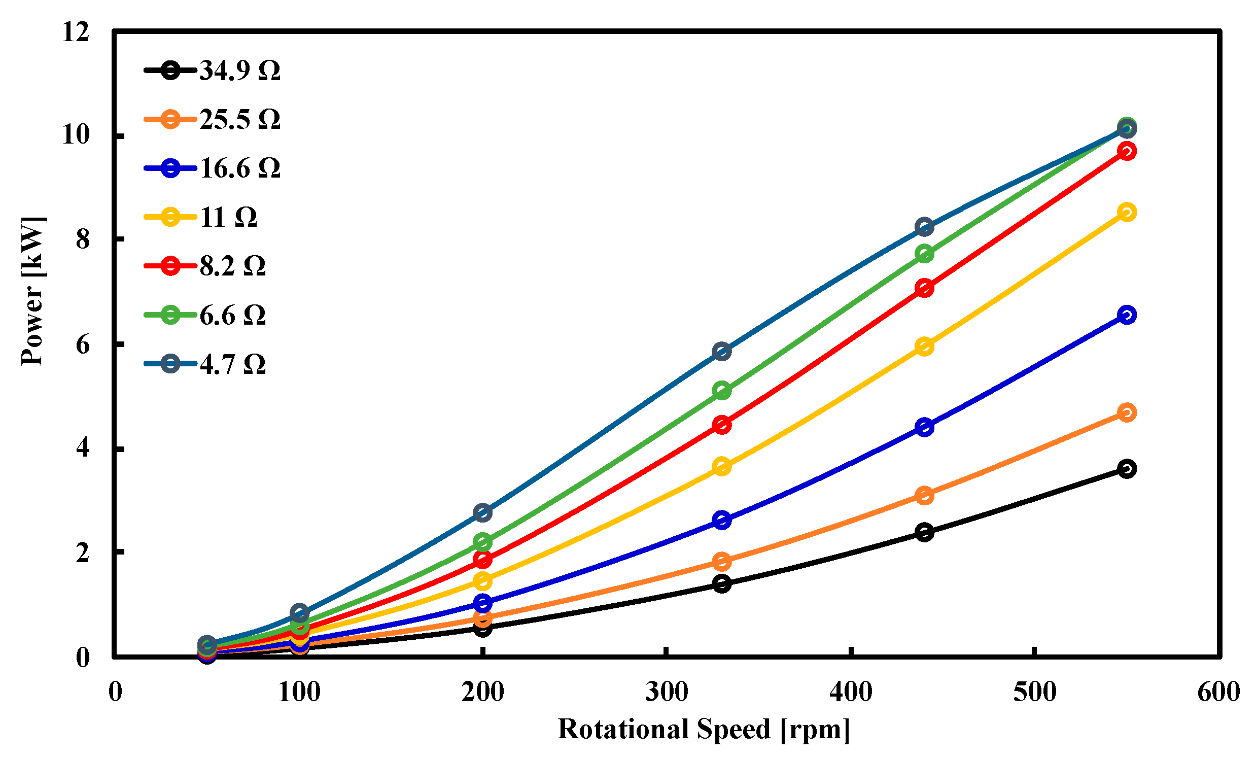 Energies 13 00966 g017