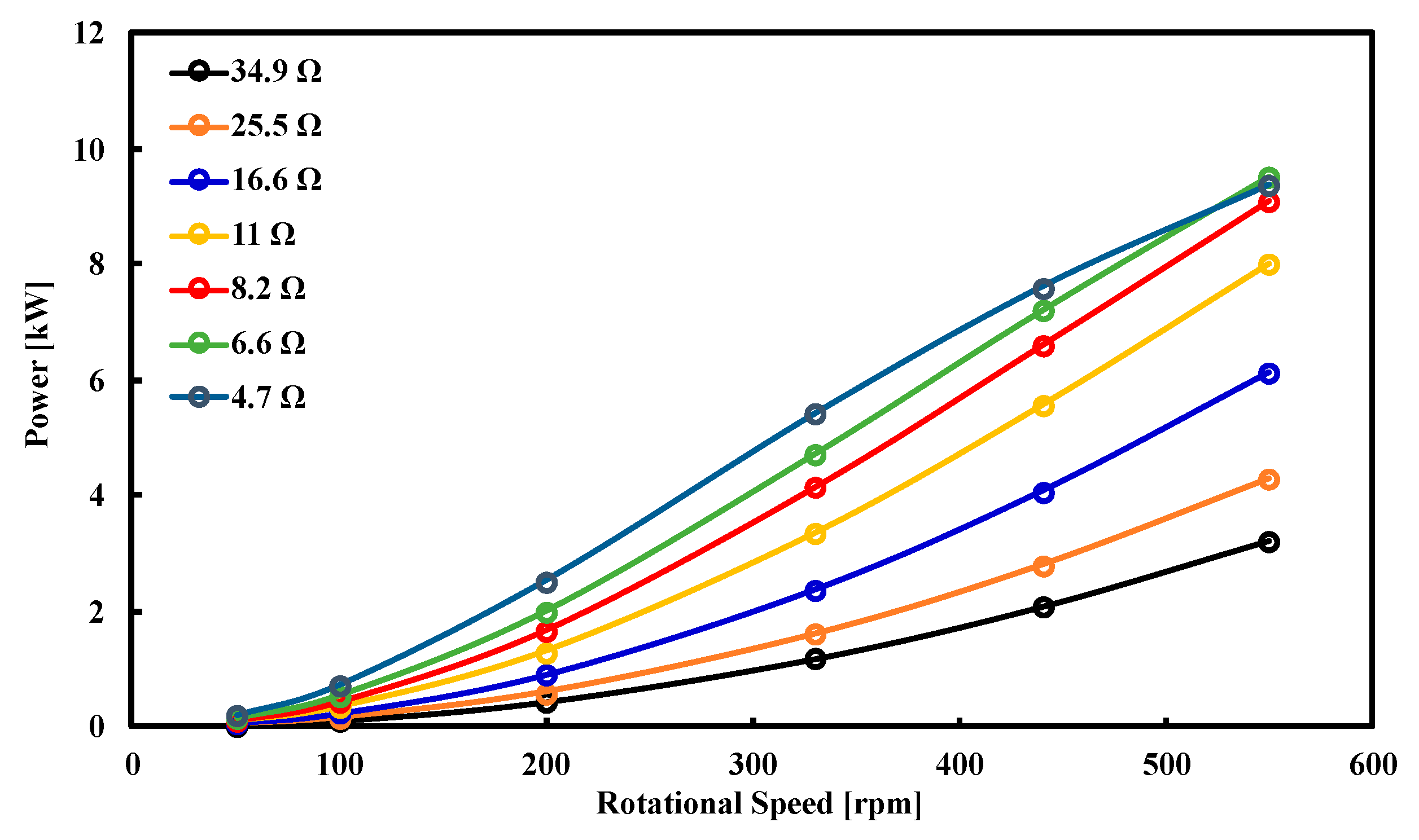 Energies 13 00966 g018