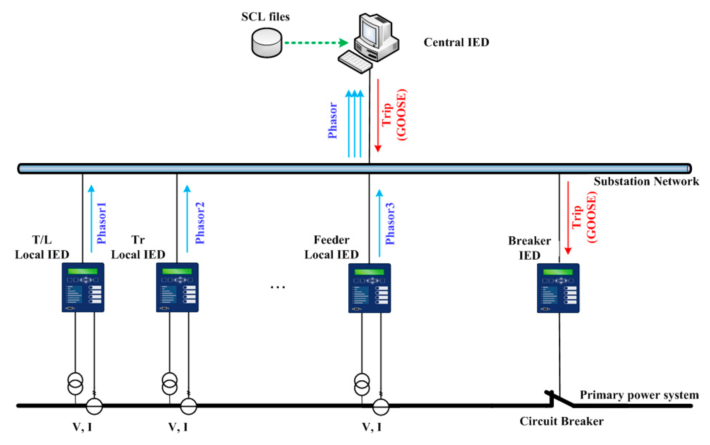 Energies 13 00967 g001