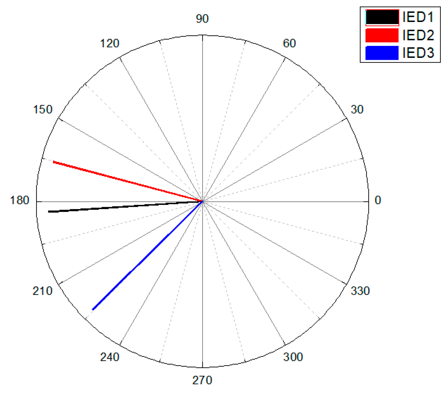 Energies 13 00967 g006