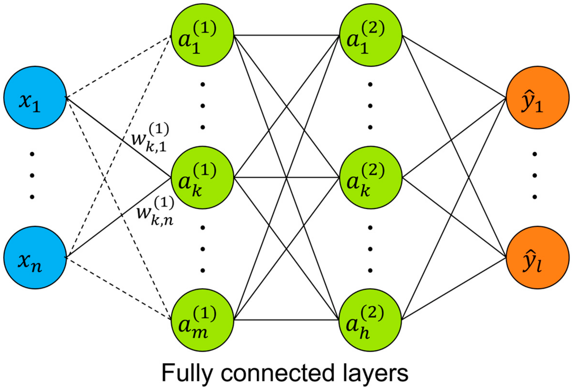 Energies 13 00968 g001