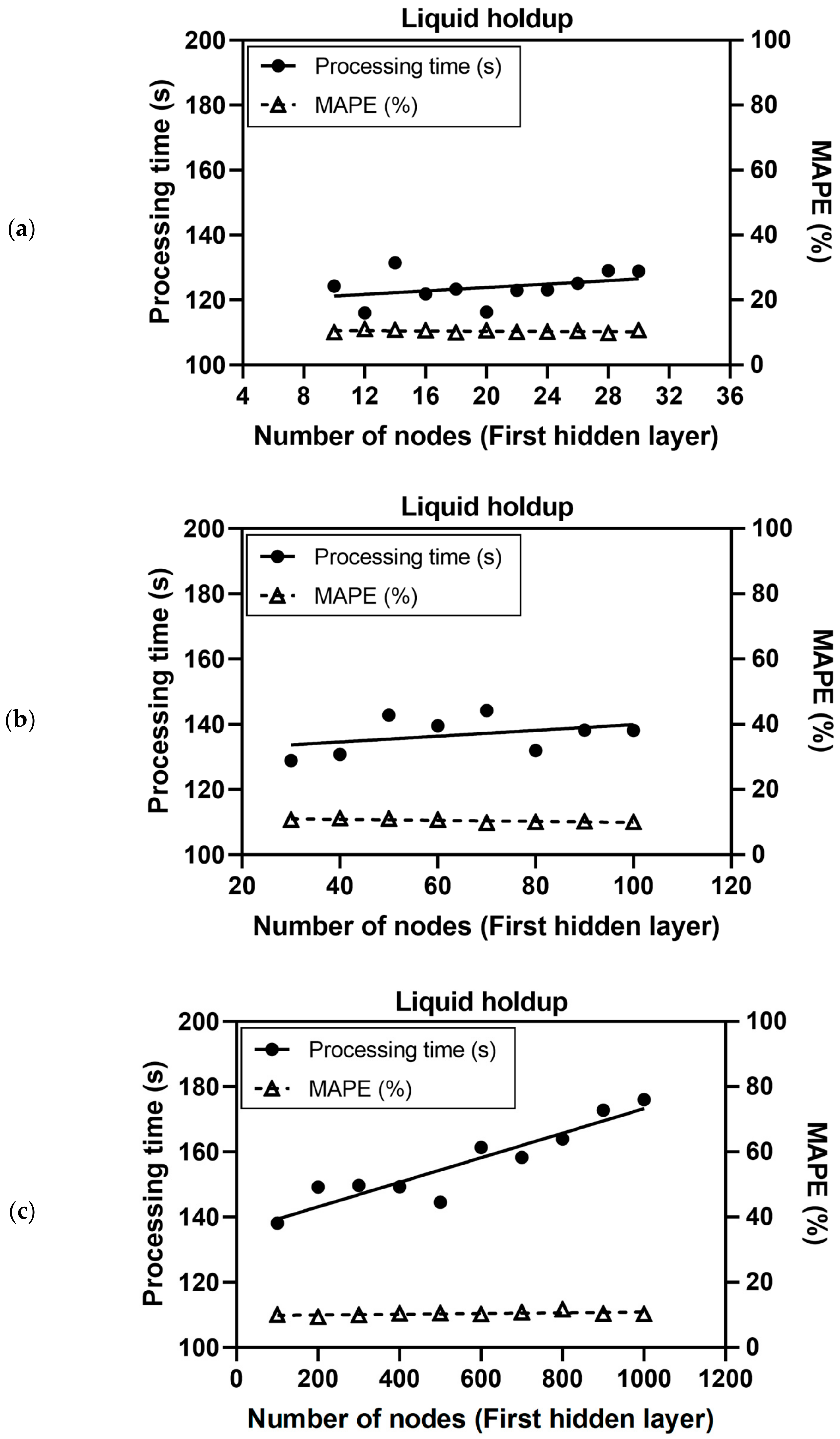 Energies 13 00968 g003