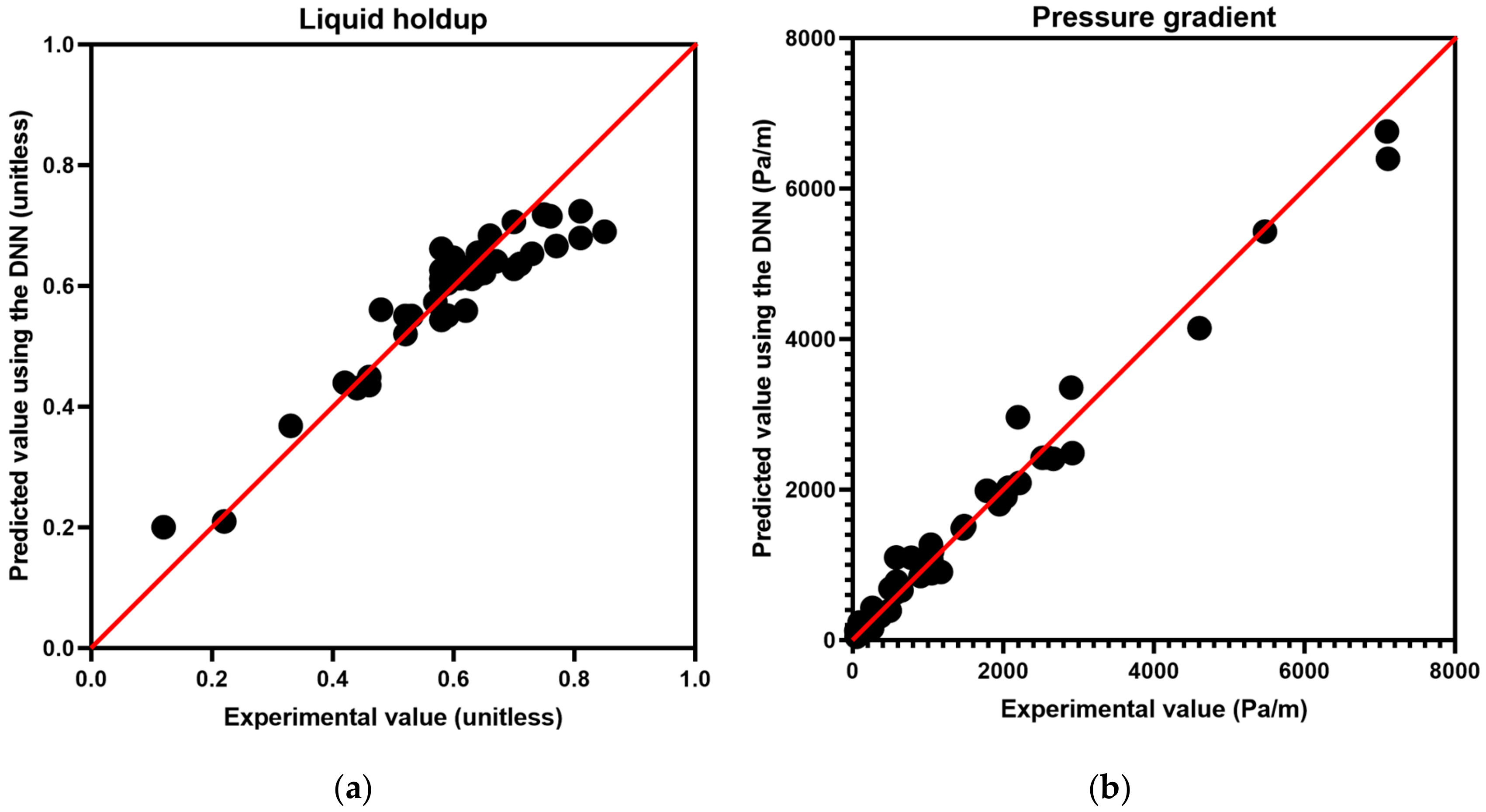 Energies 13 00968 g005