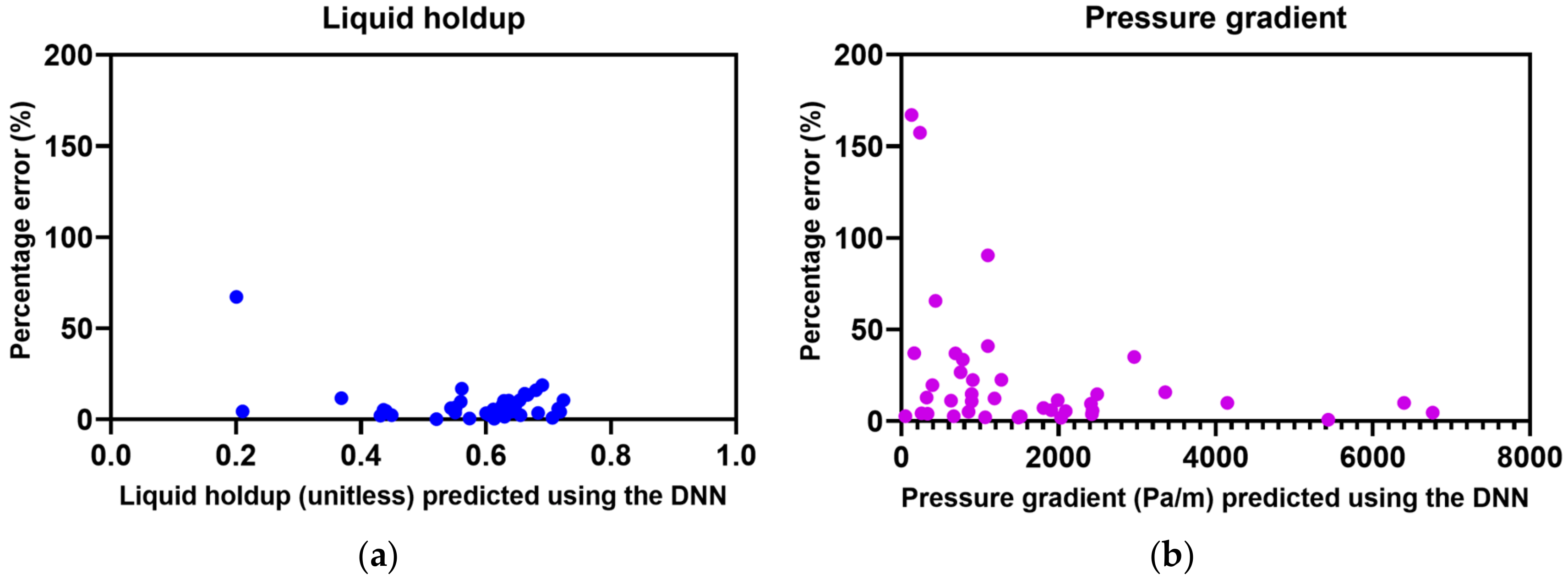 Energies 13 00968 g006