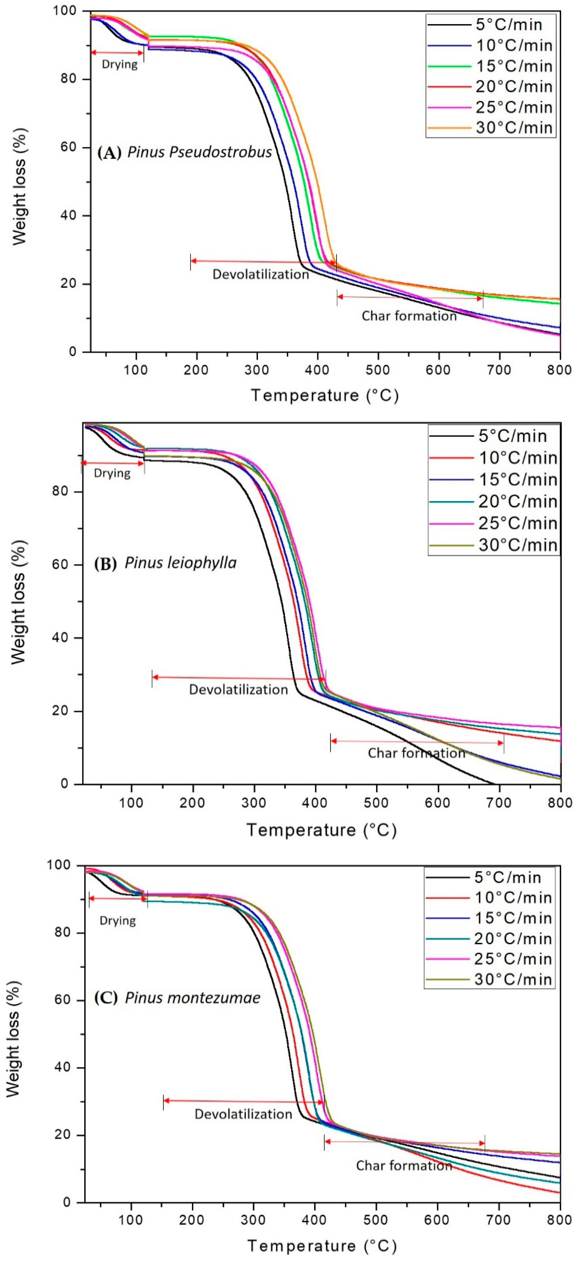 Energies 13 00969 g001