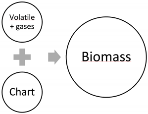 Energies 13 00969 i001