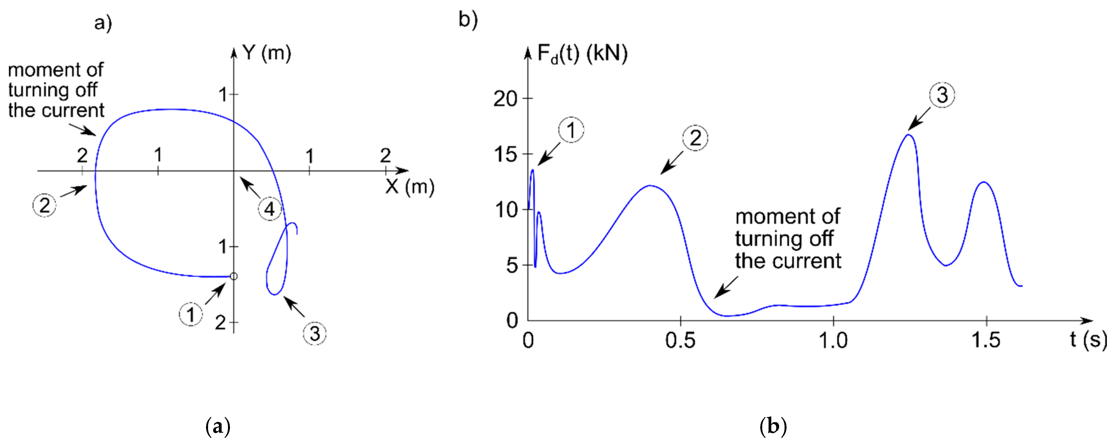 Energies 13 00970 g001