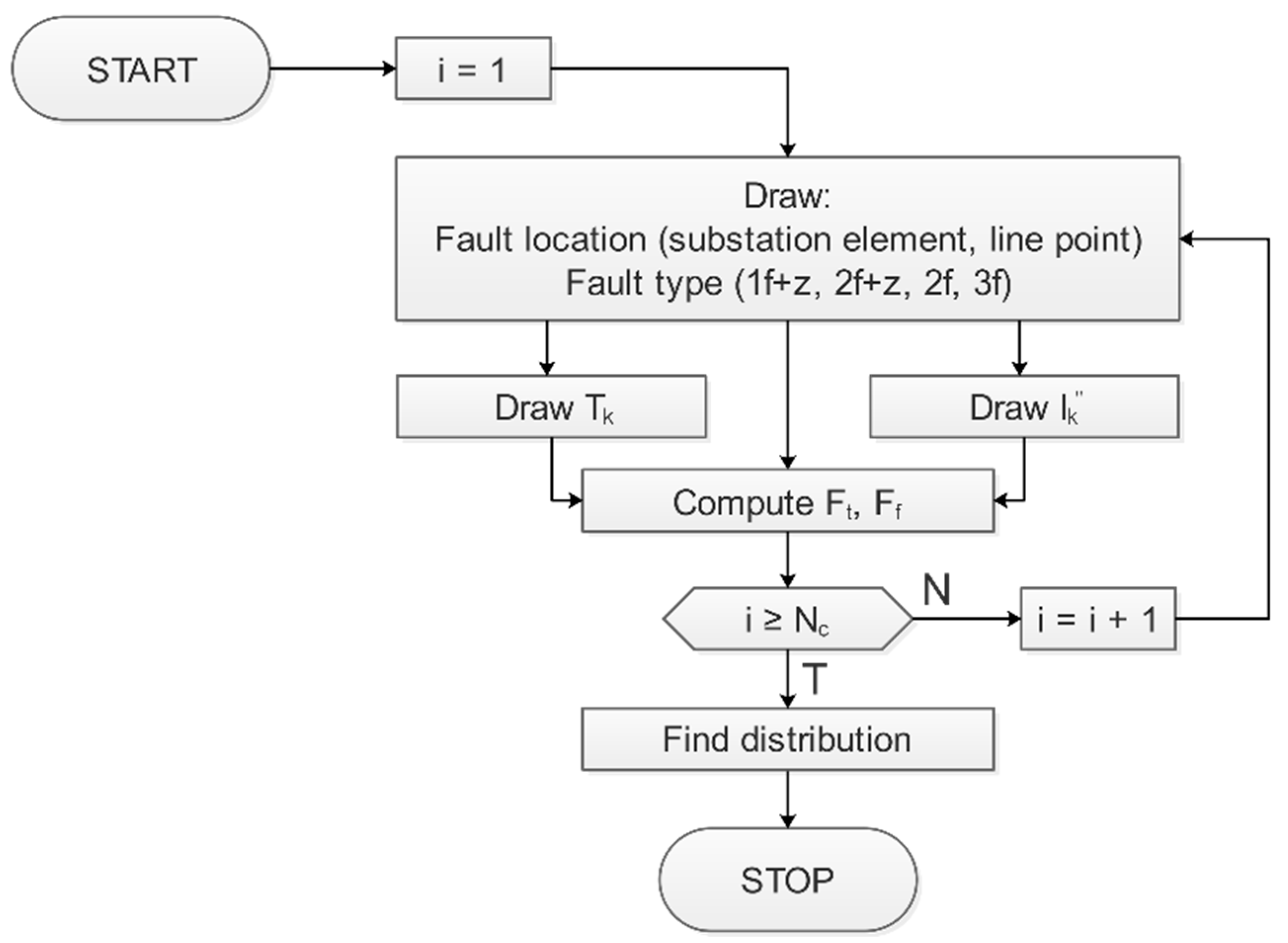 Energies 13 00970 g002