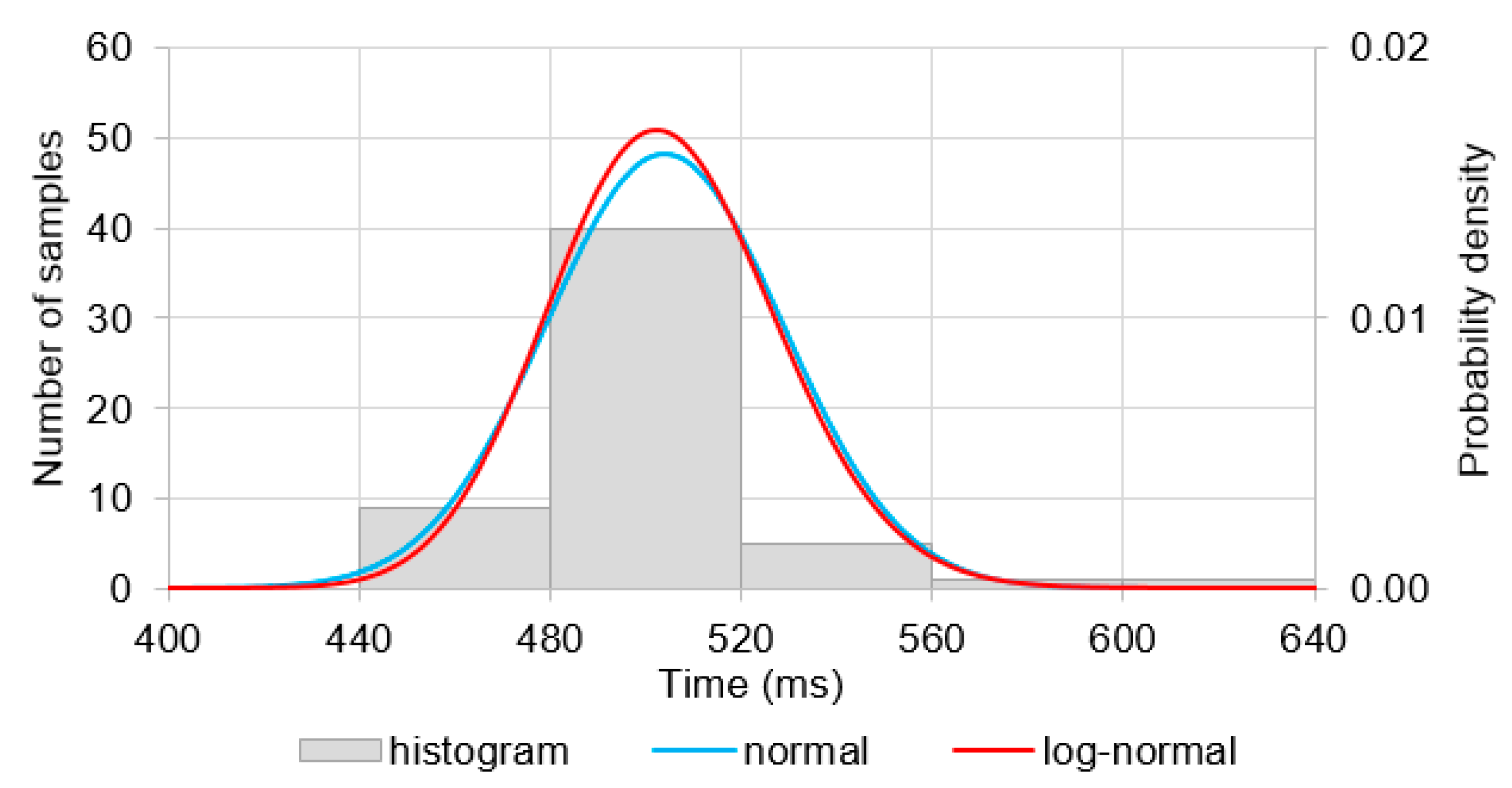 Energies 13 00970 g006