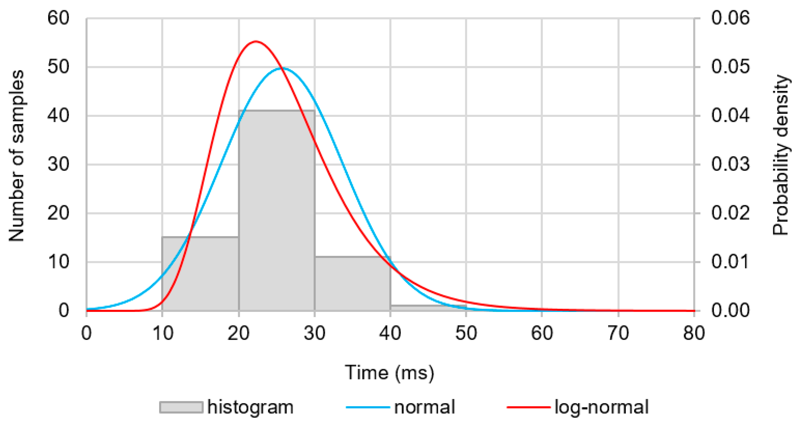 Energies 13 00970 g007
