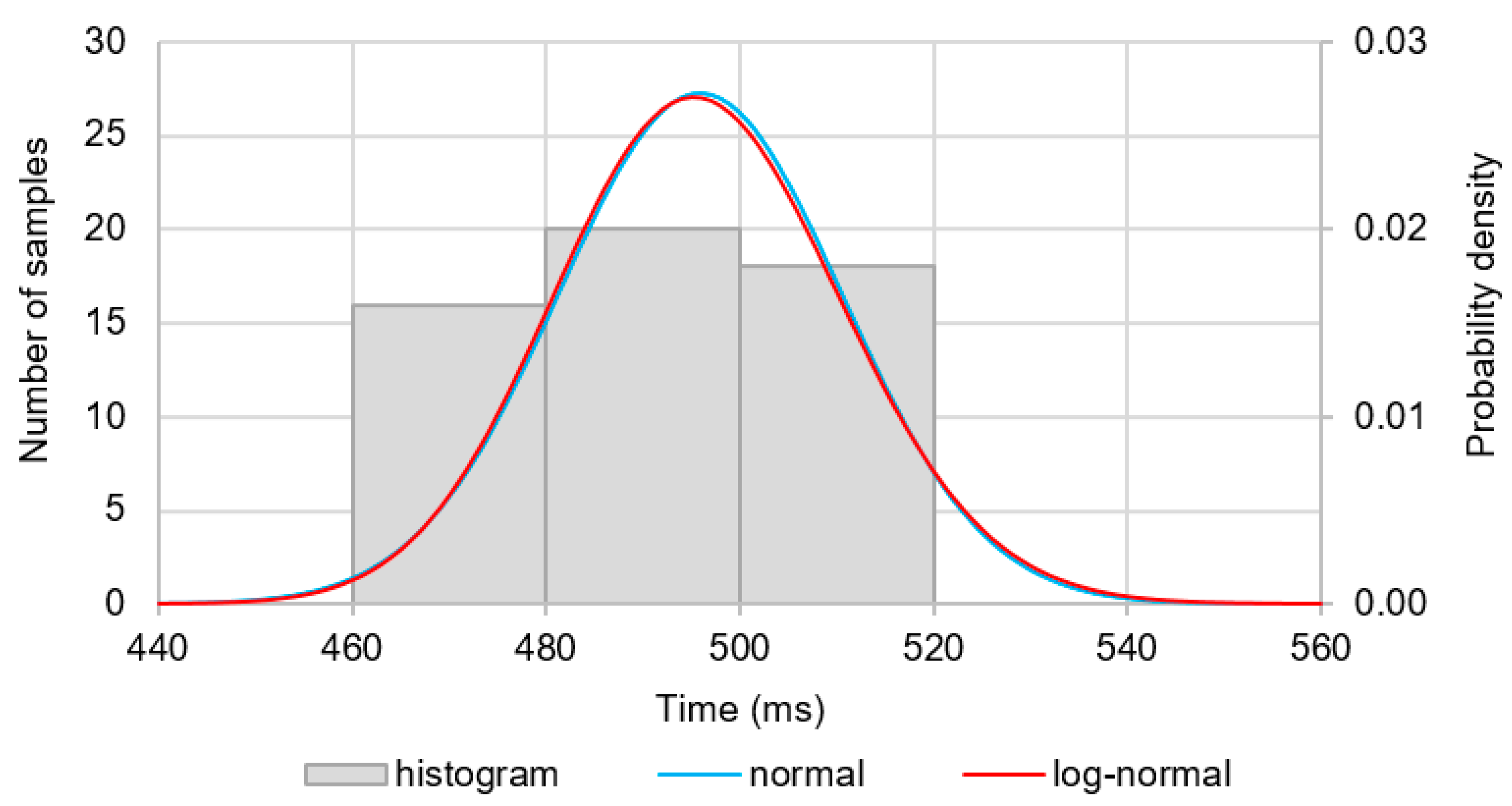 Energies 13 00970 g008