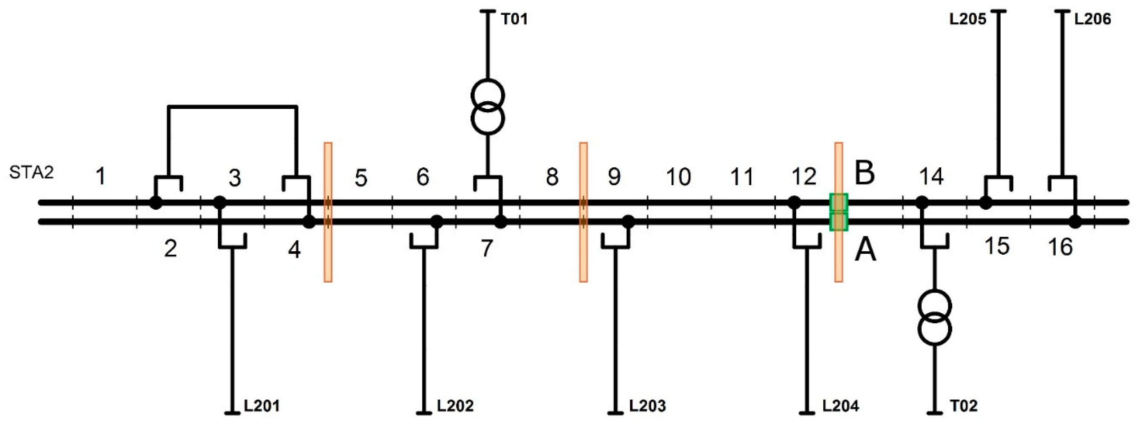 Energies 13 00970 g009