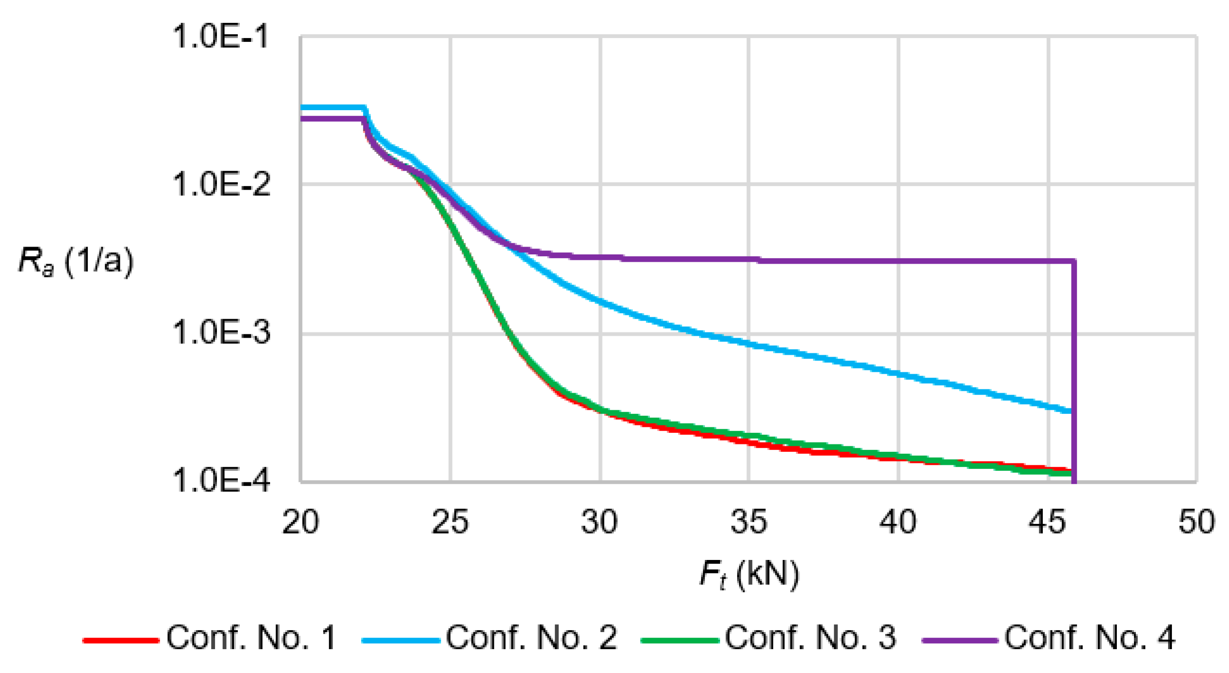 Energies 13 00970 g012