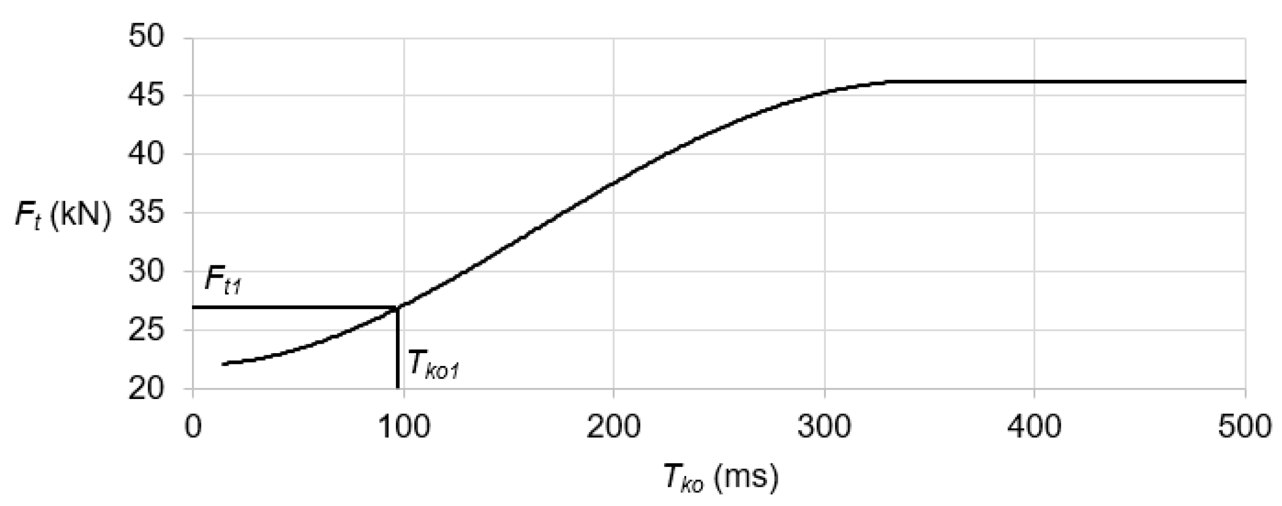 Energies 13 00970 g013