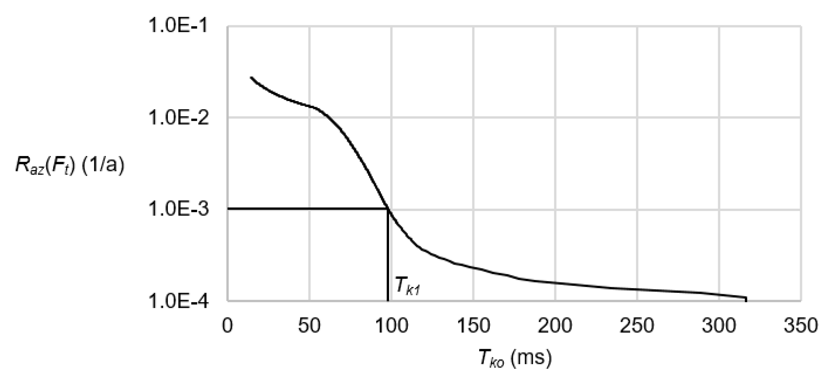 Energies 13 00970 g014