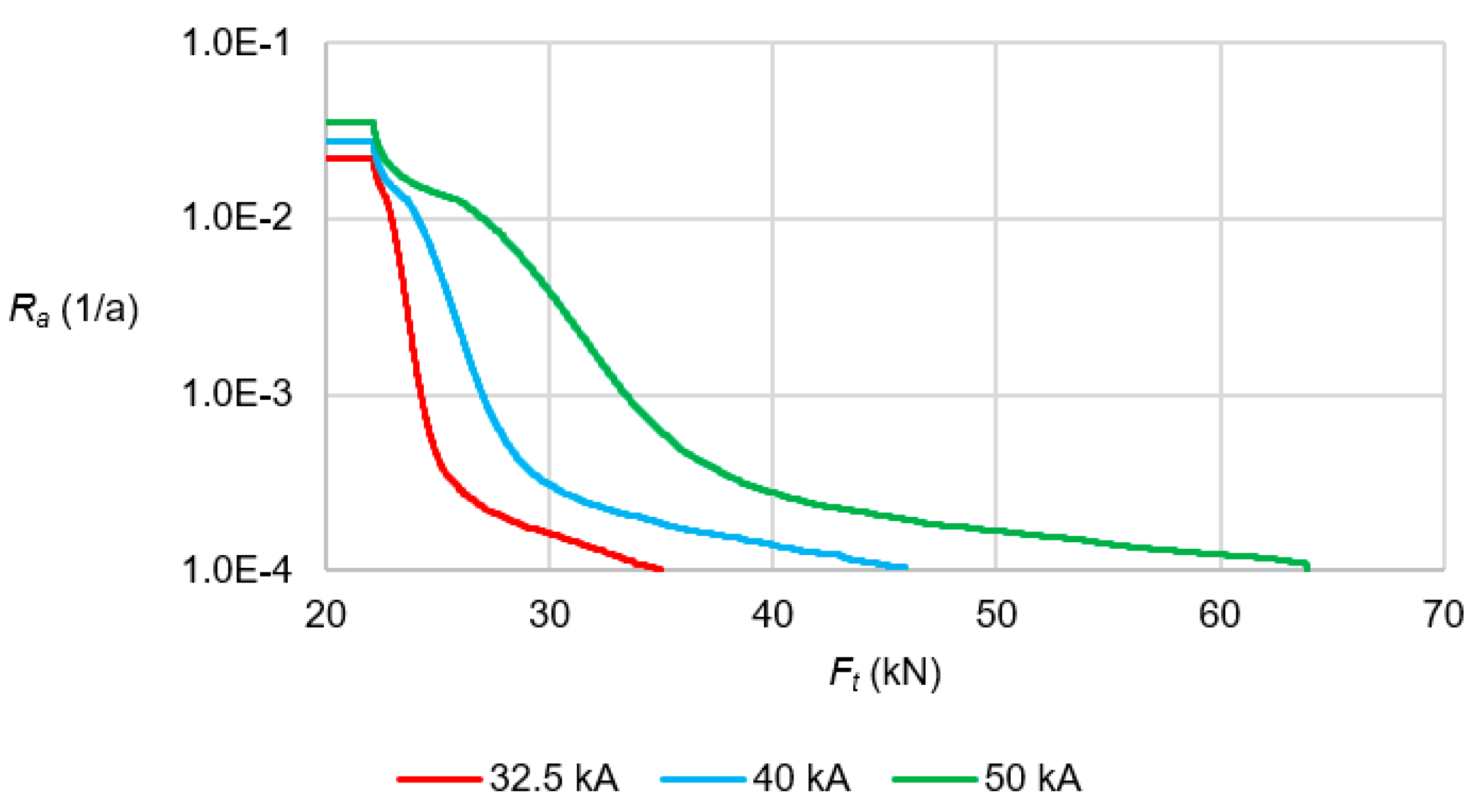 Energies 13 00970 g015