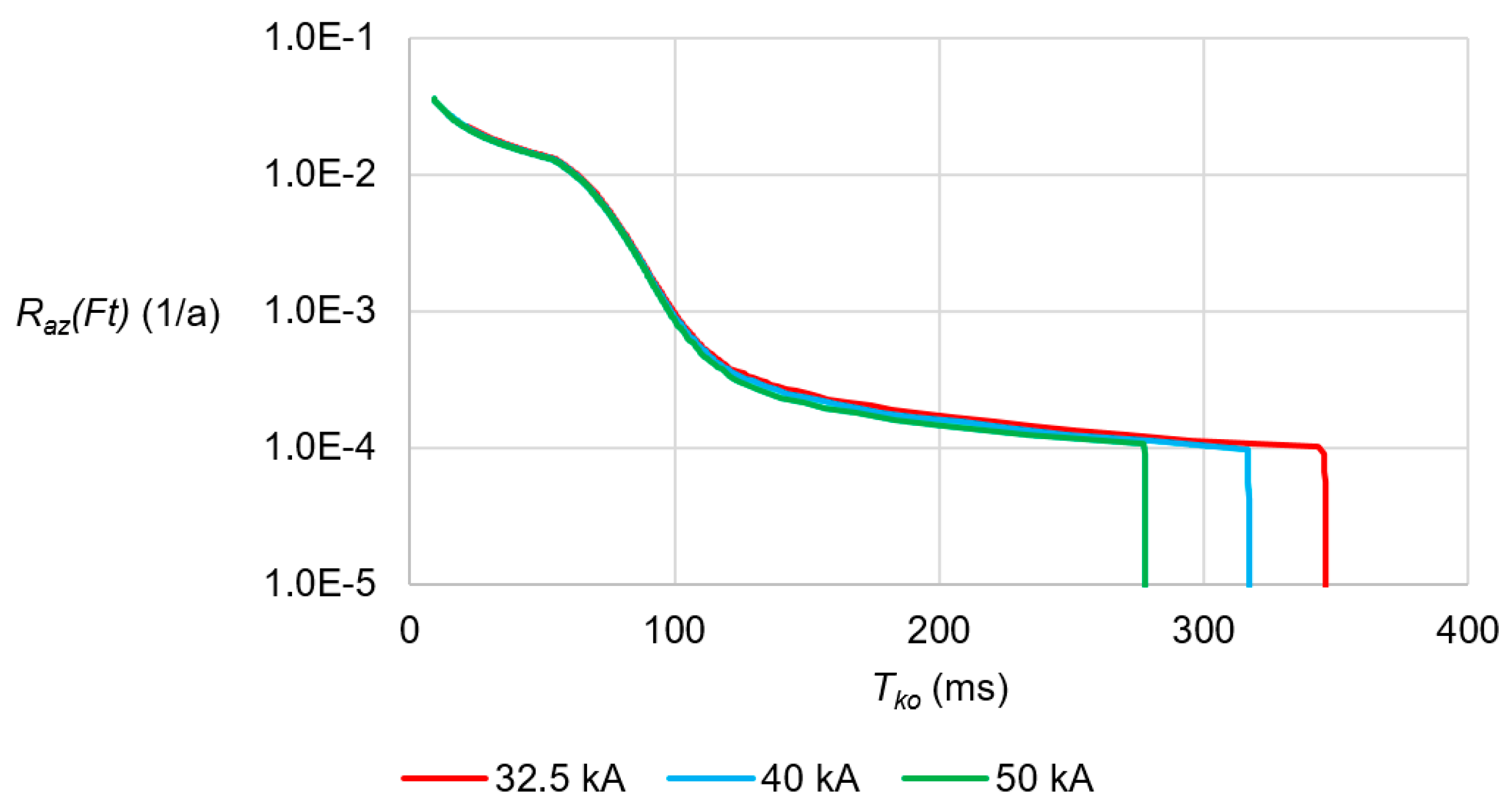 Energies 13 00970 g016
