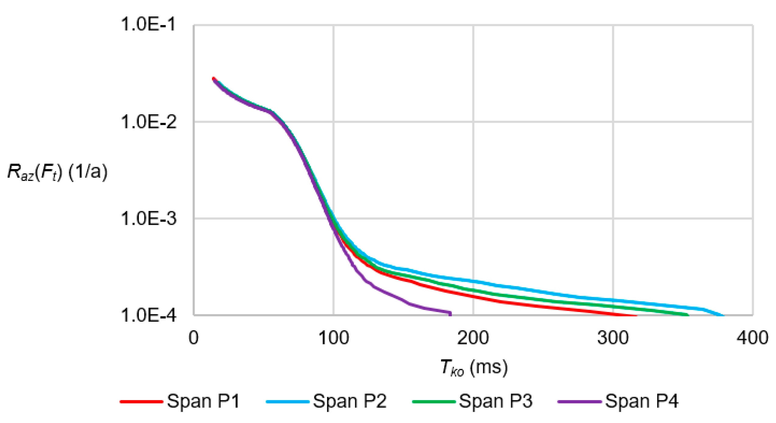 Energies 13 00970 g017
