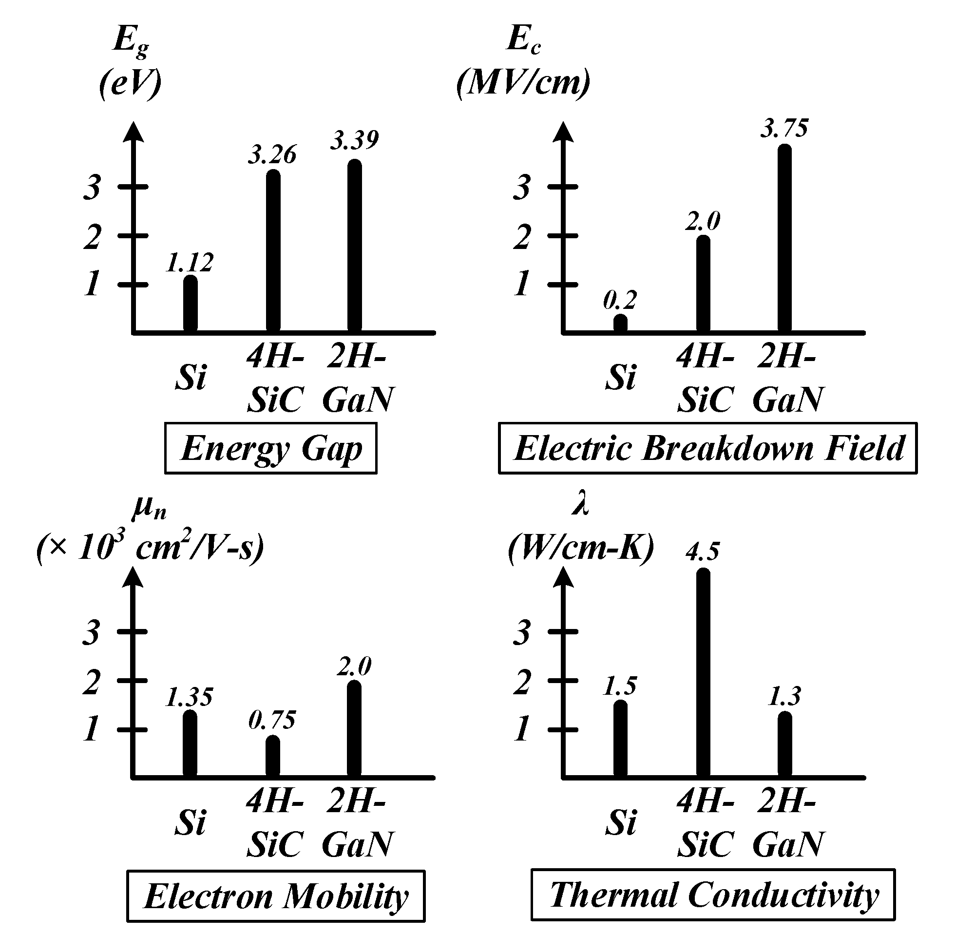 Energies 13 00971 g001