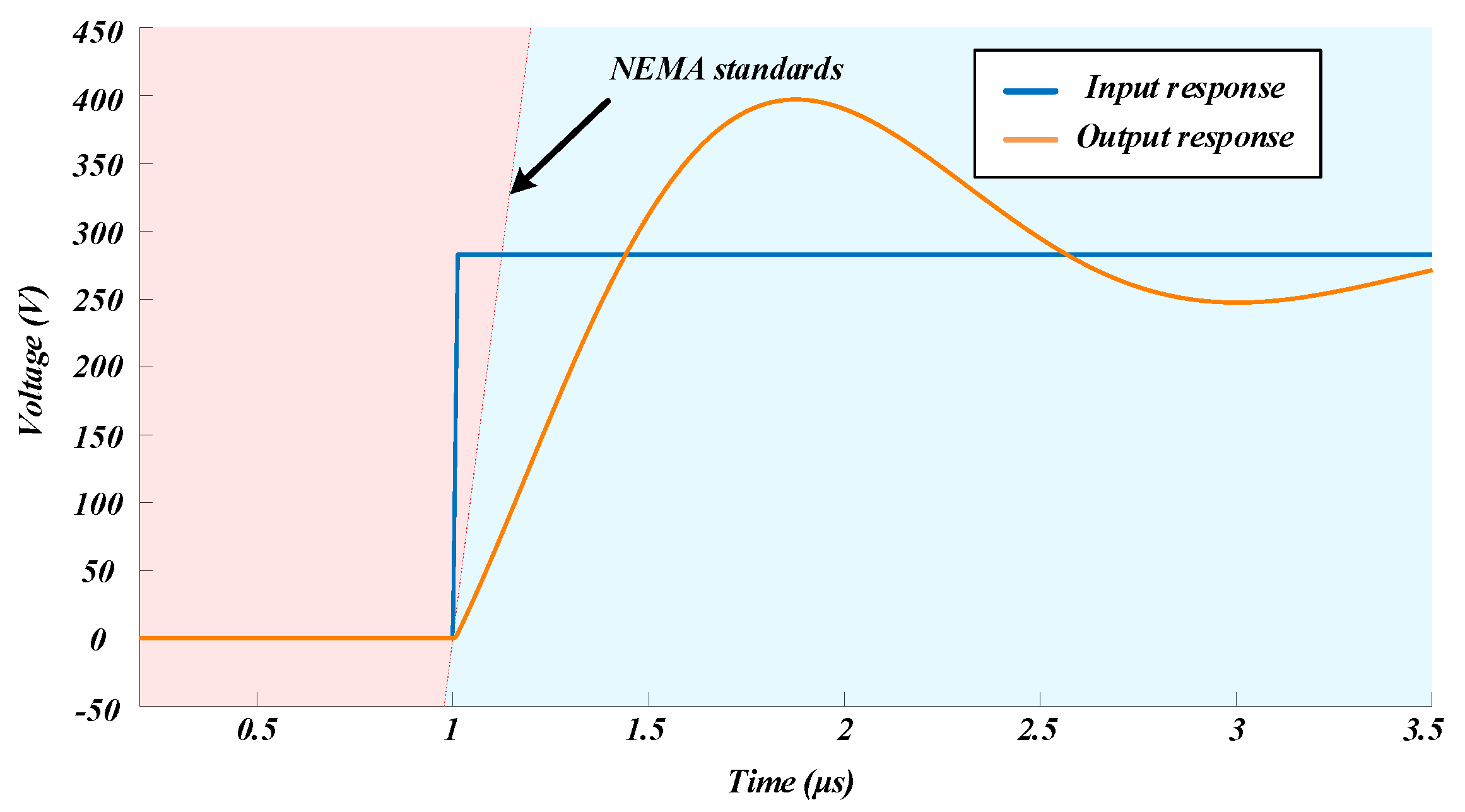 Energies 13 00971 g007