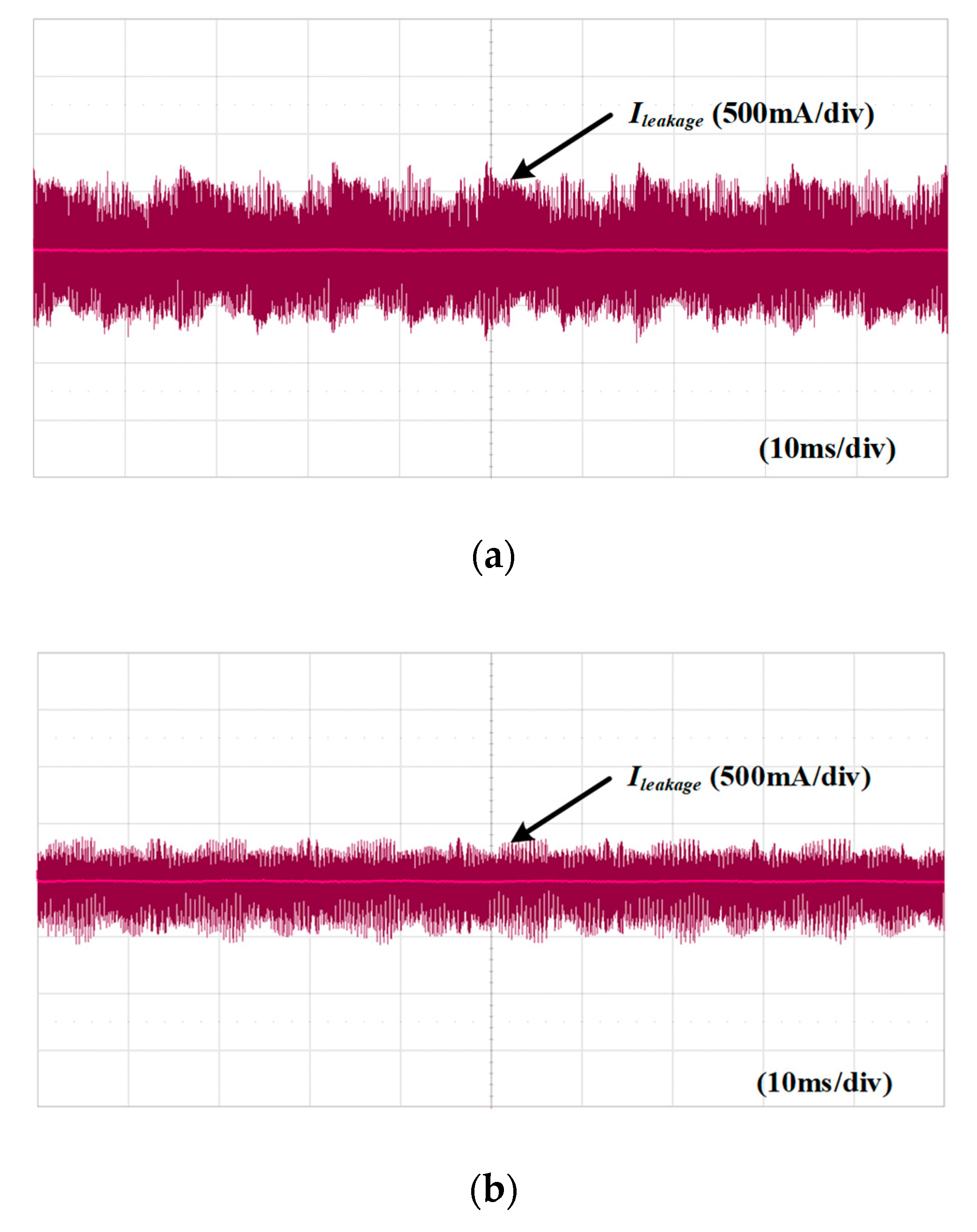 Energies 13 00971 g012a