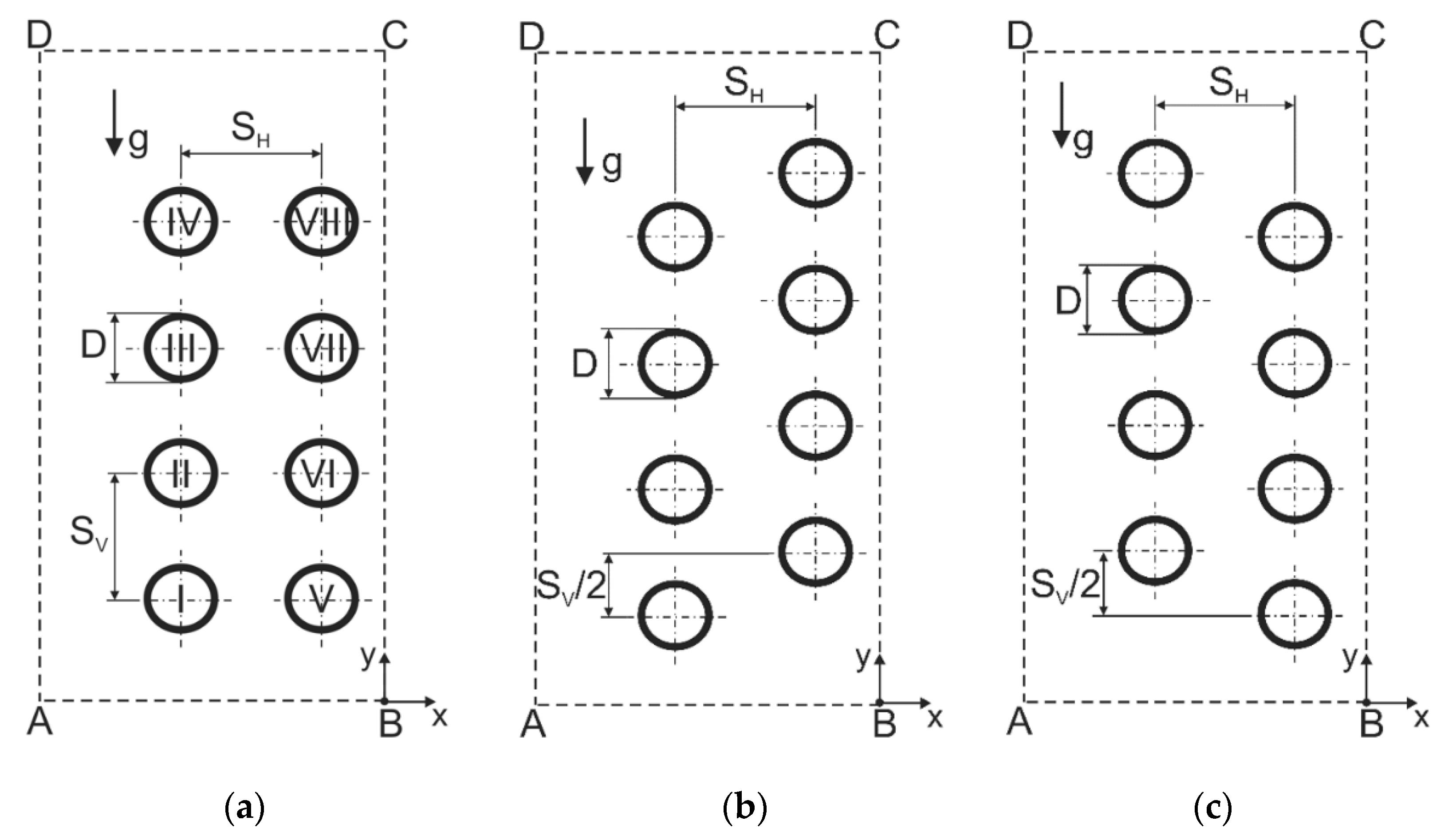 Energies 13 00973 g002