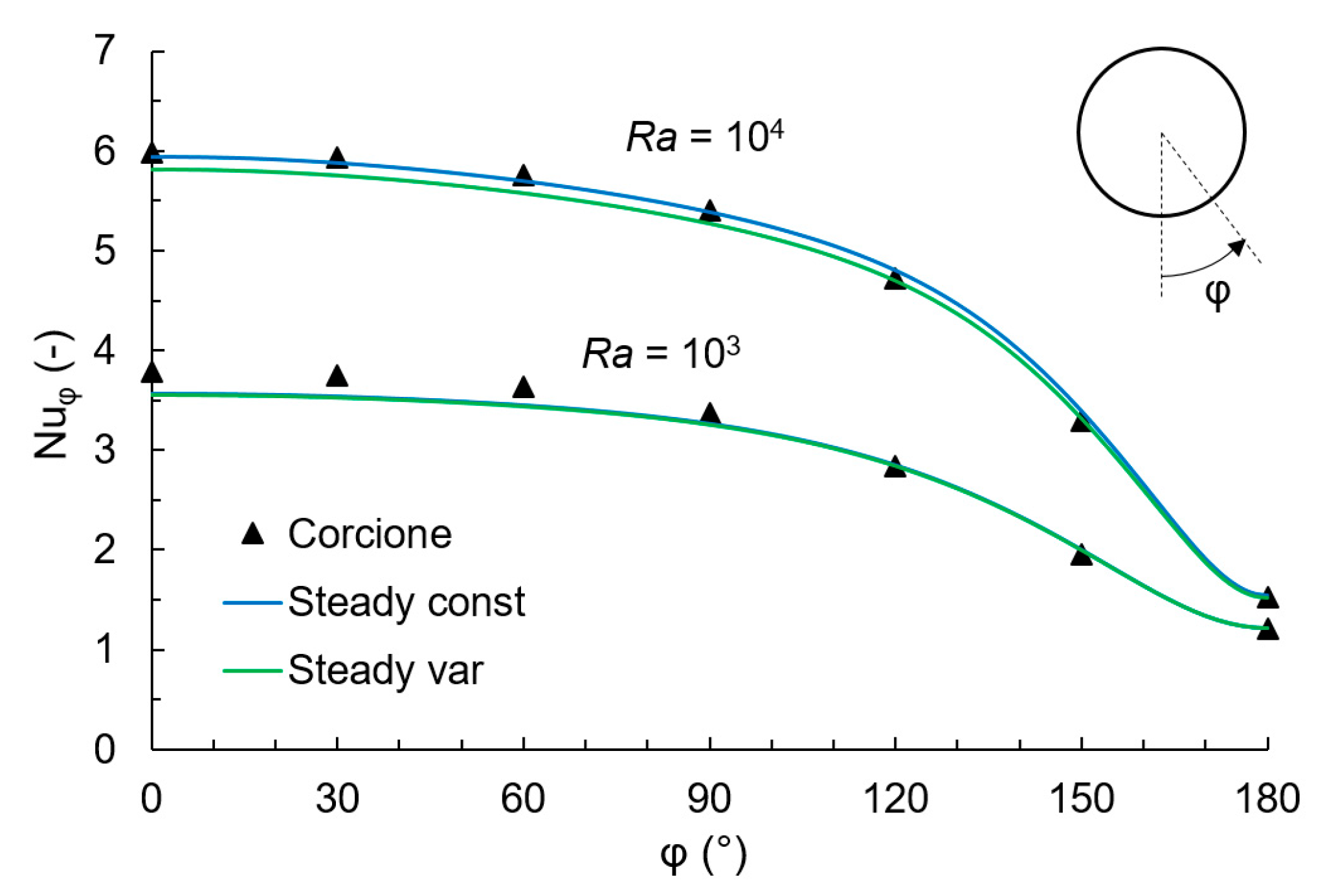 Energies 13 00973 g003