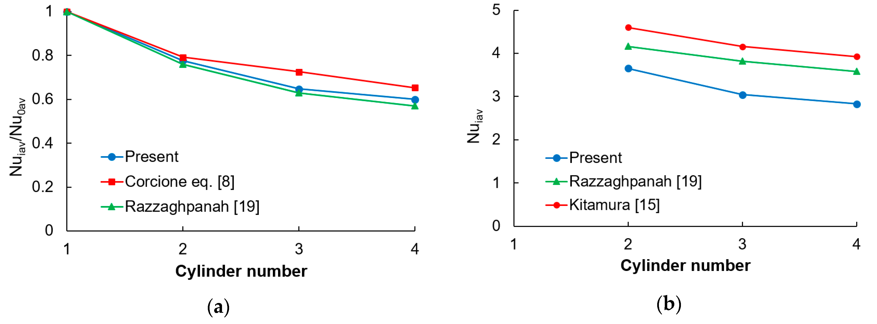 Energies 13 00973 g006