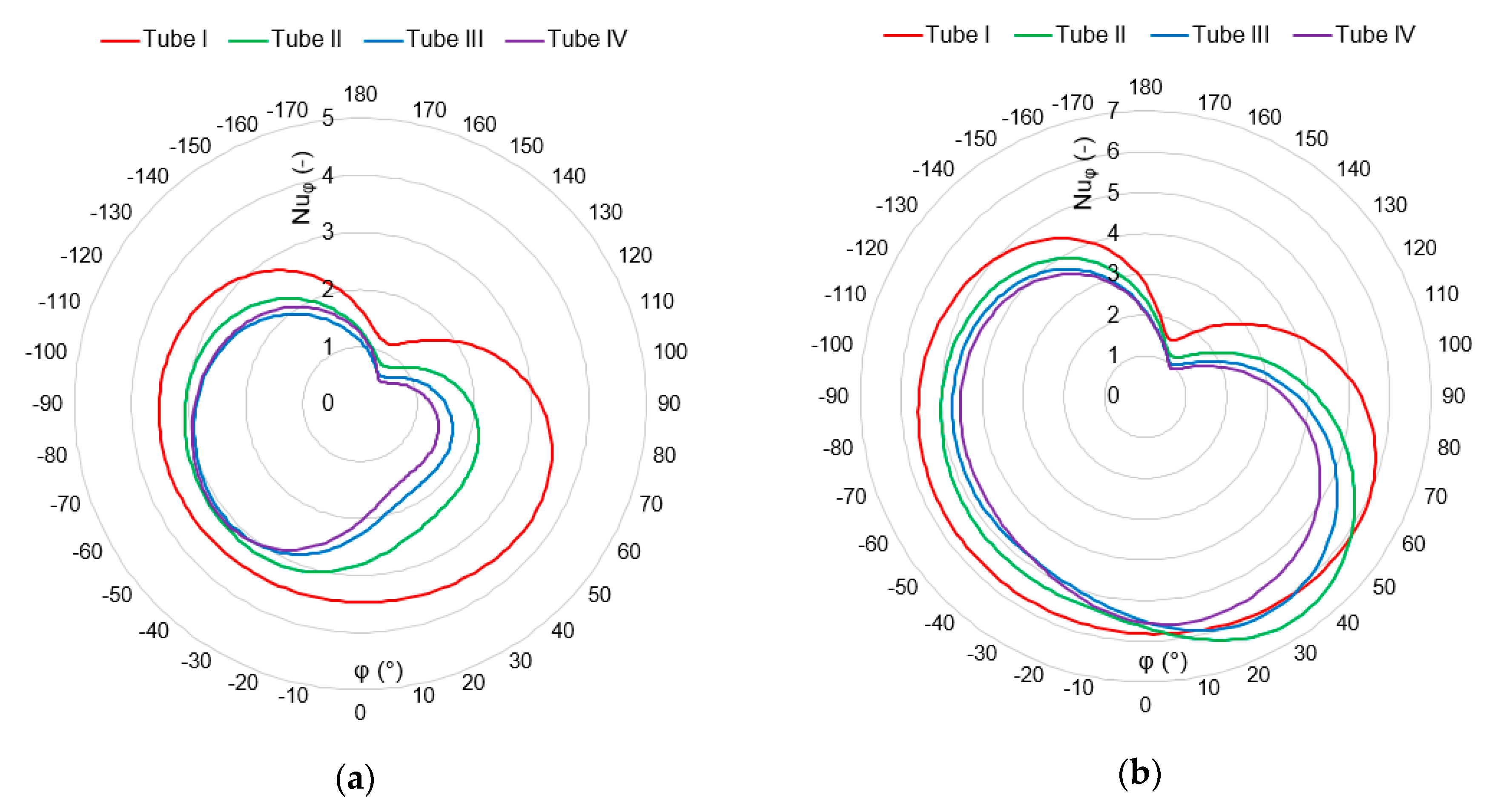 Energies 13 00973 g007