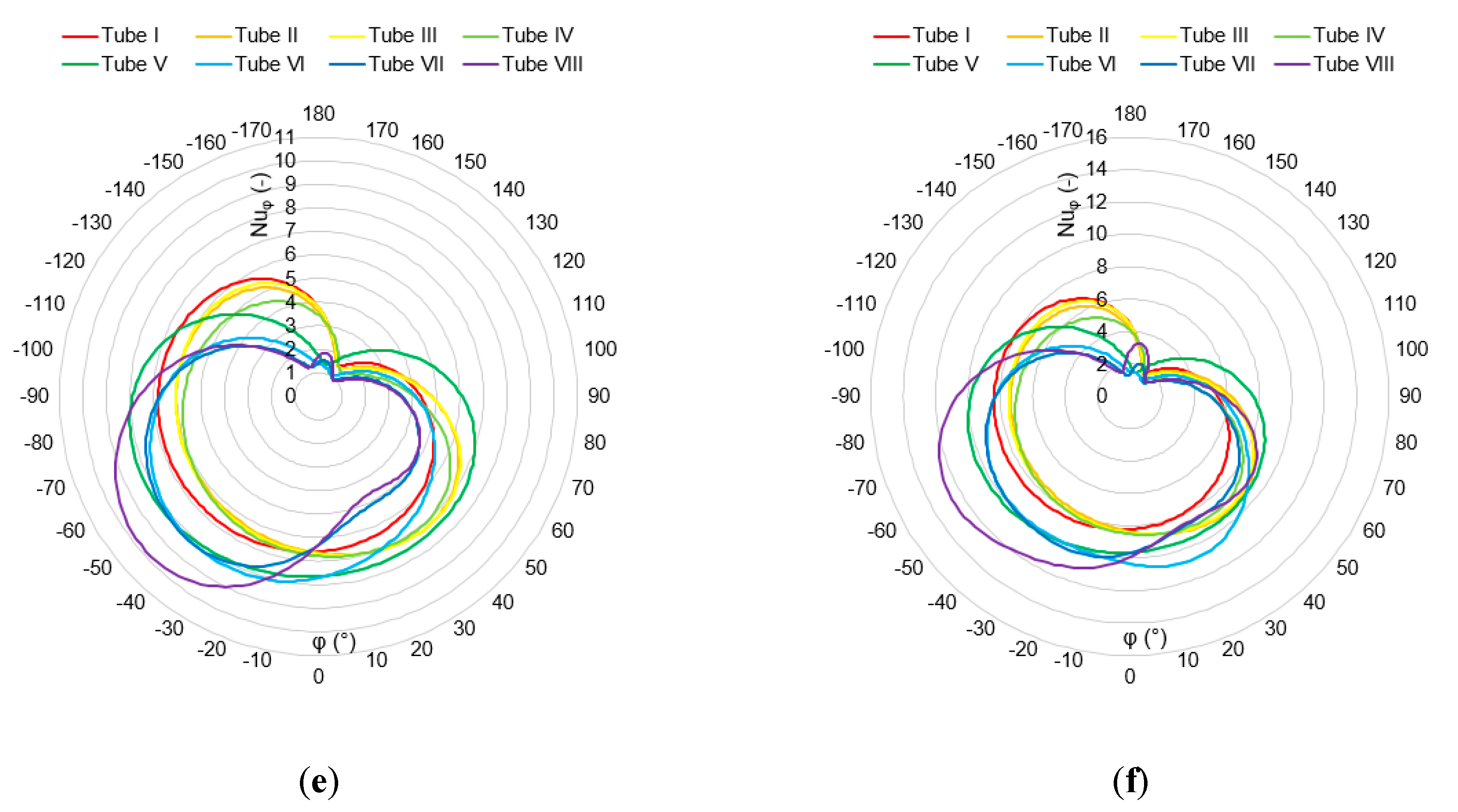 Energies 13 00973 g010b