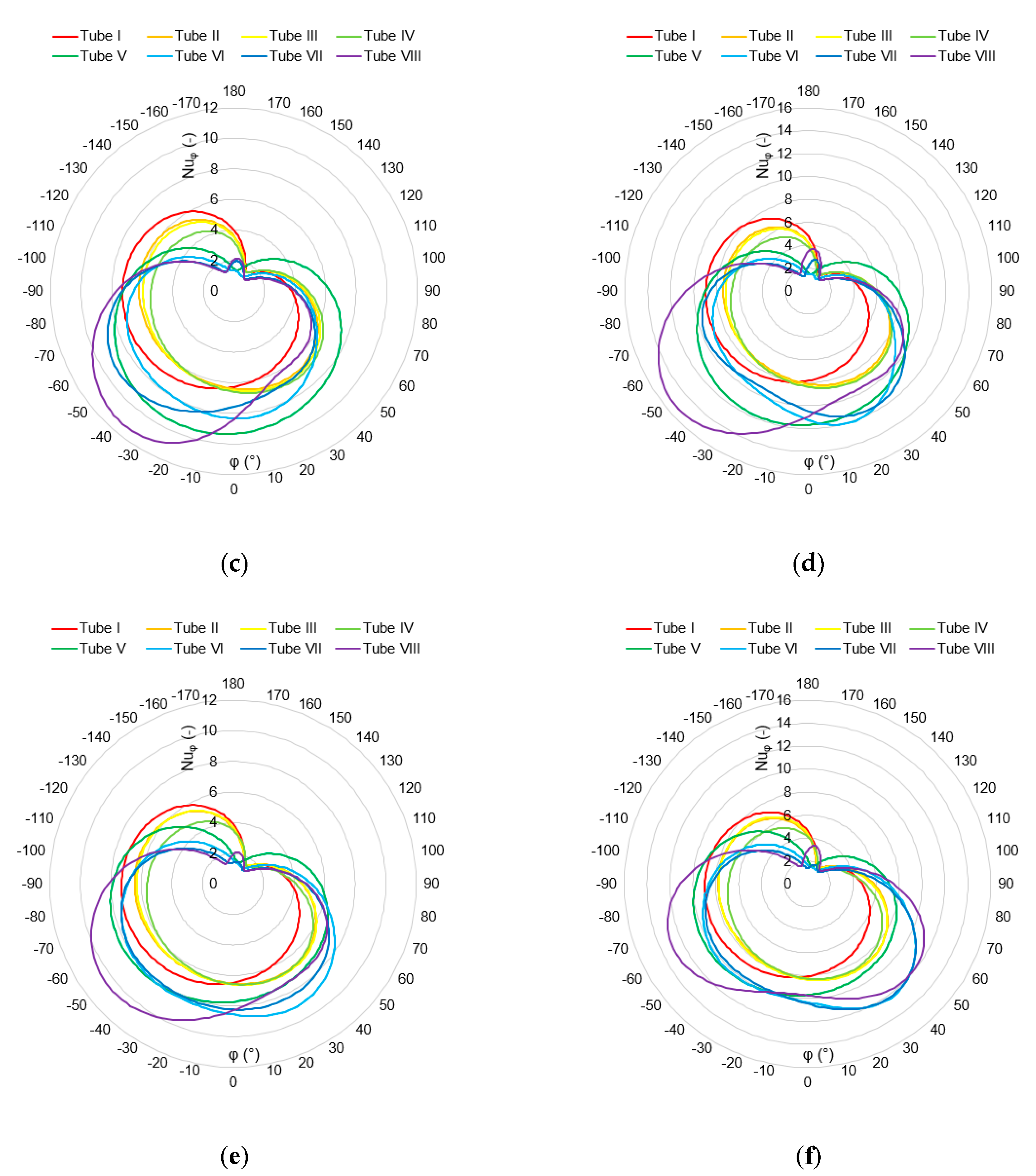 Energies 13 00973 g011b