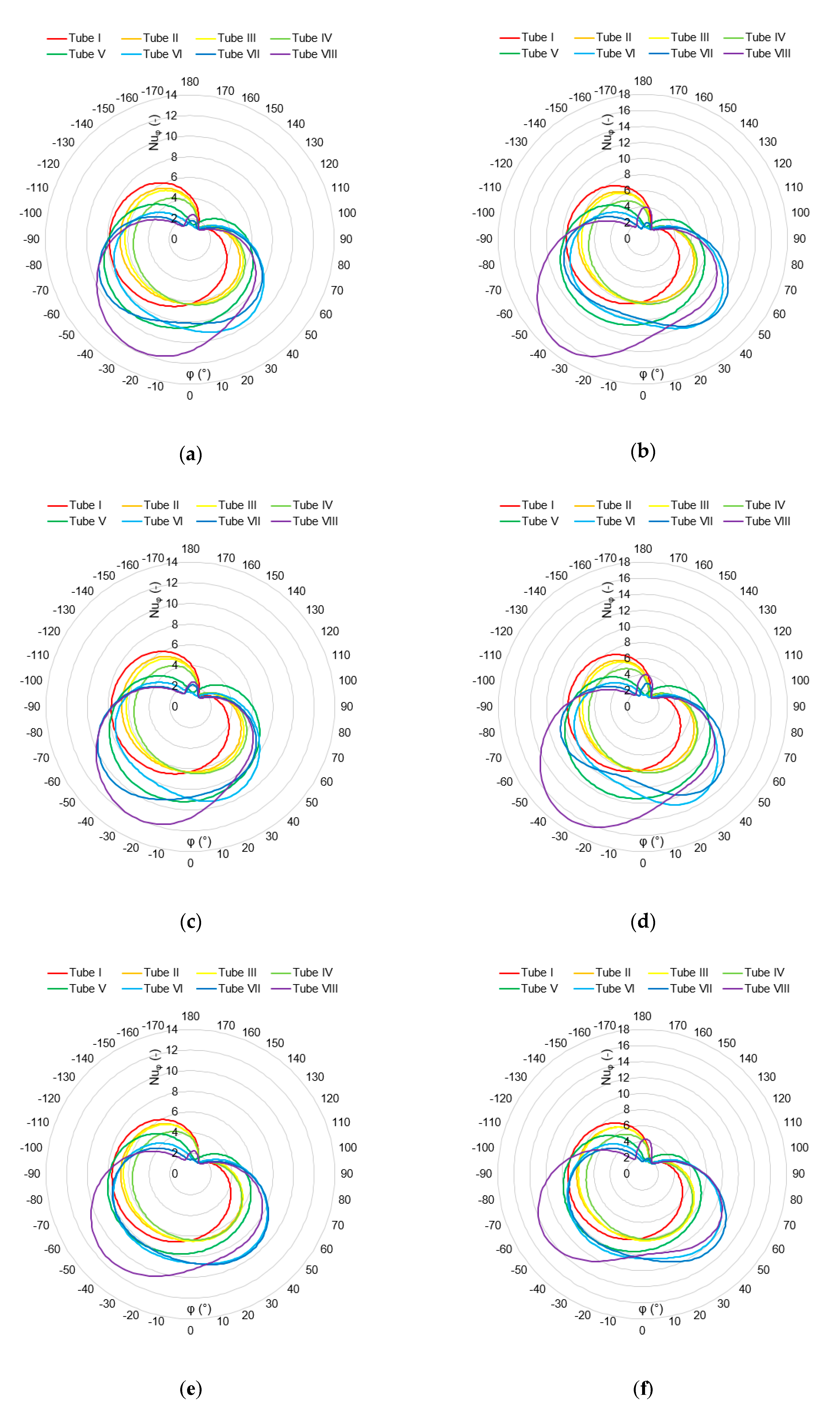 Energies 13 00973 g012