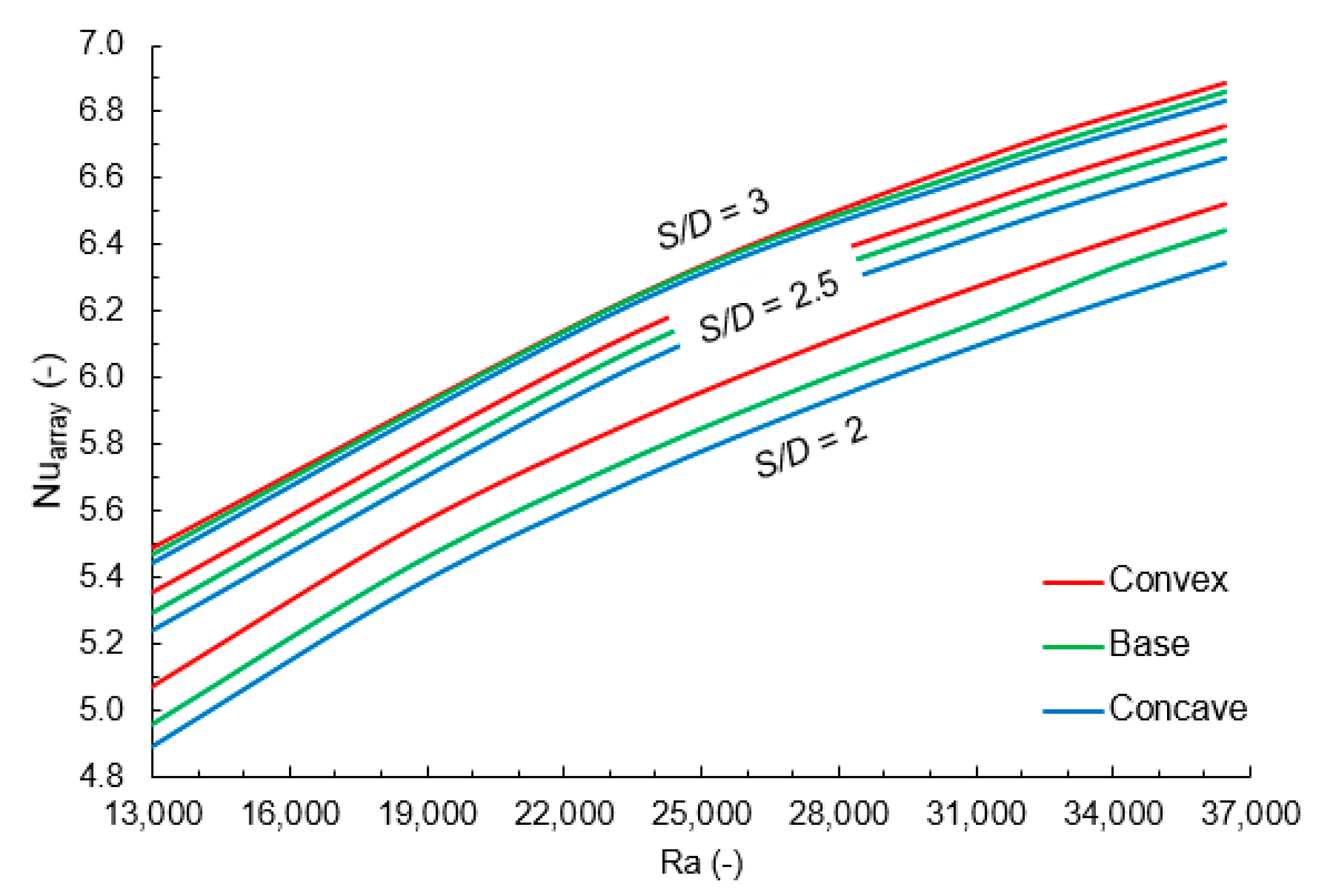 Energies 13 00973 g013