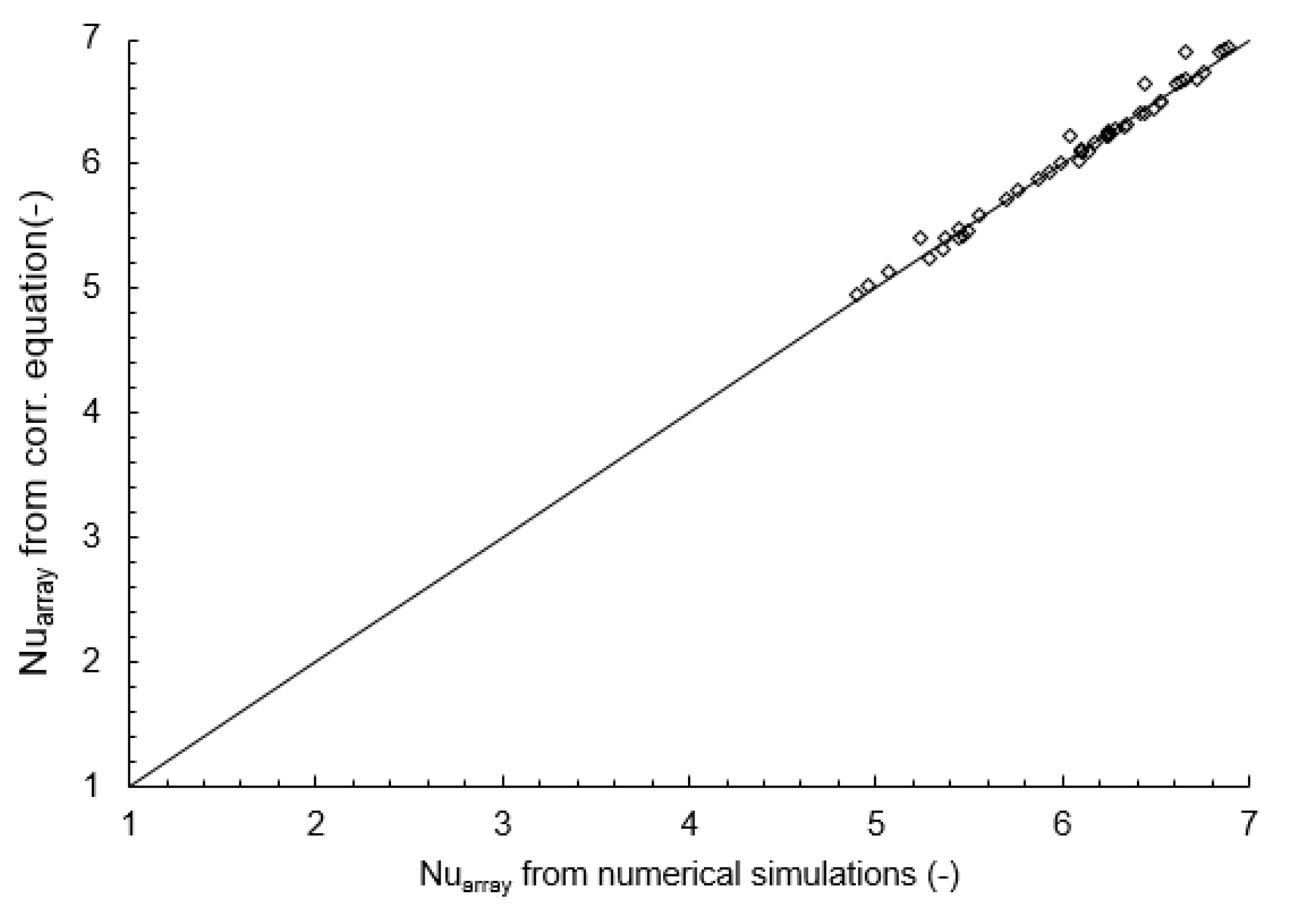 Energies 13 00973 g017