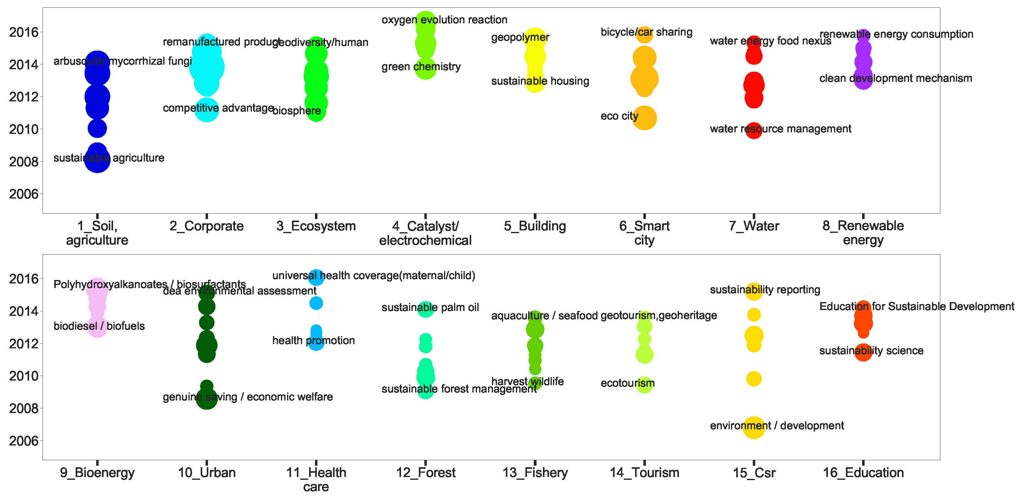 Energies 13 00975 g003