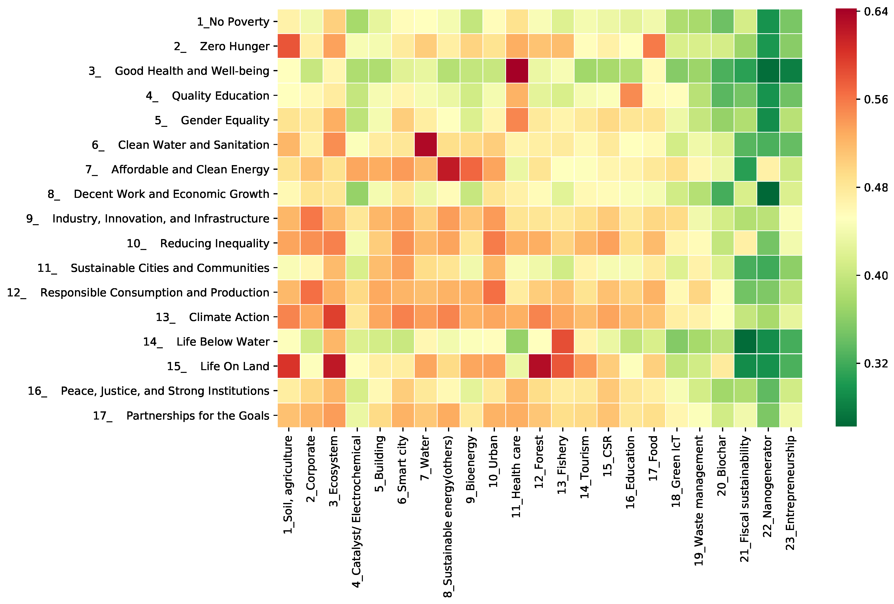 Energies 13 00975 g004