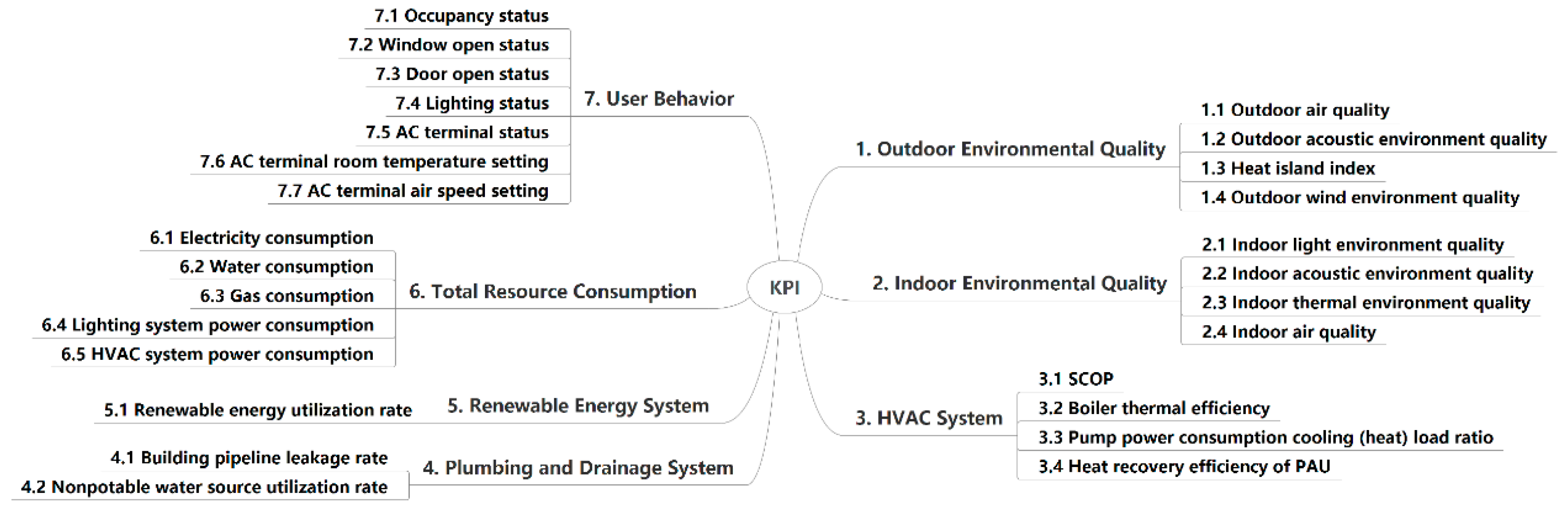 Energies 13 00976 g004