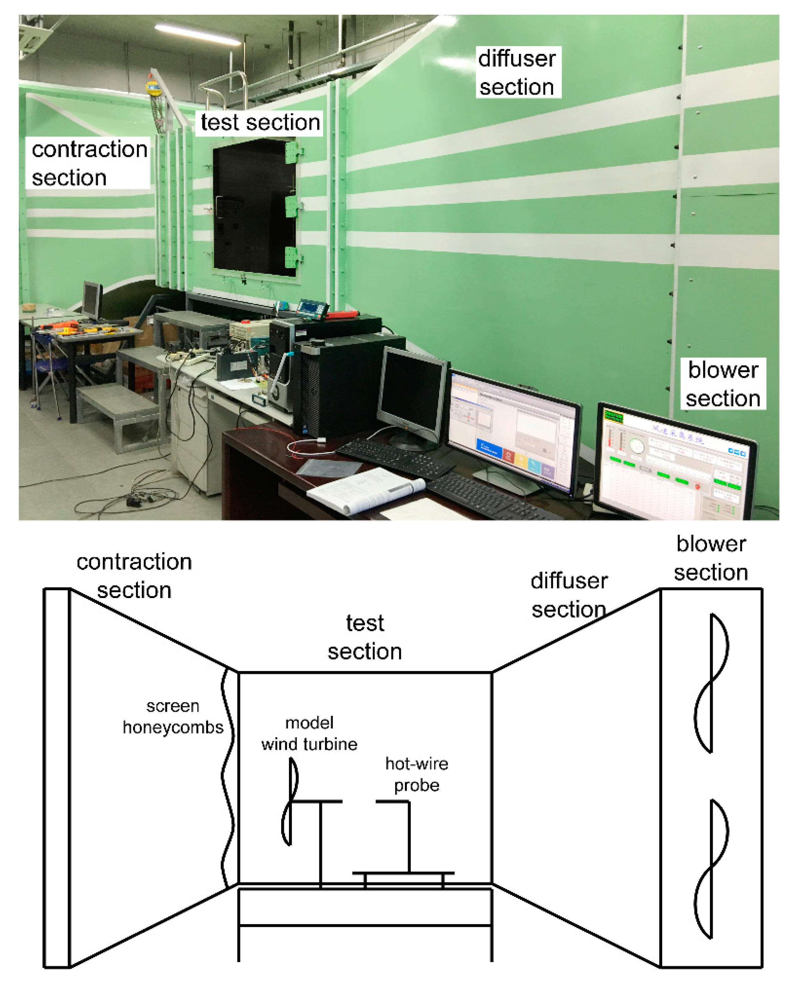 Energies 13 00977 g003