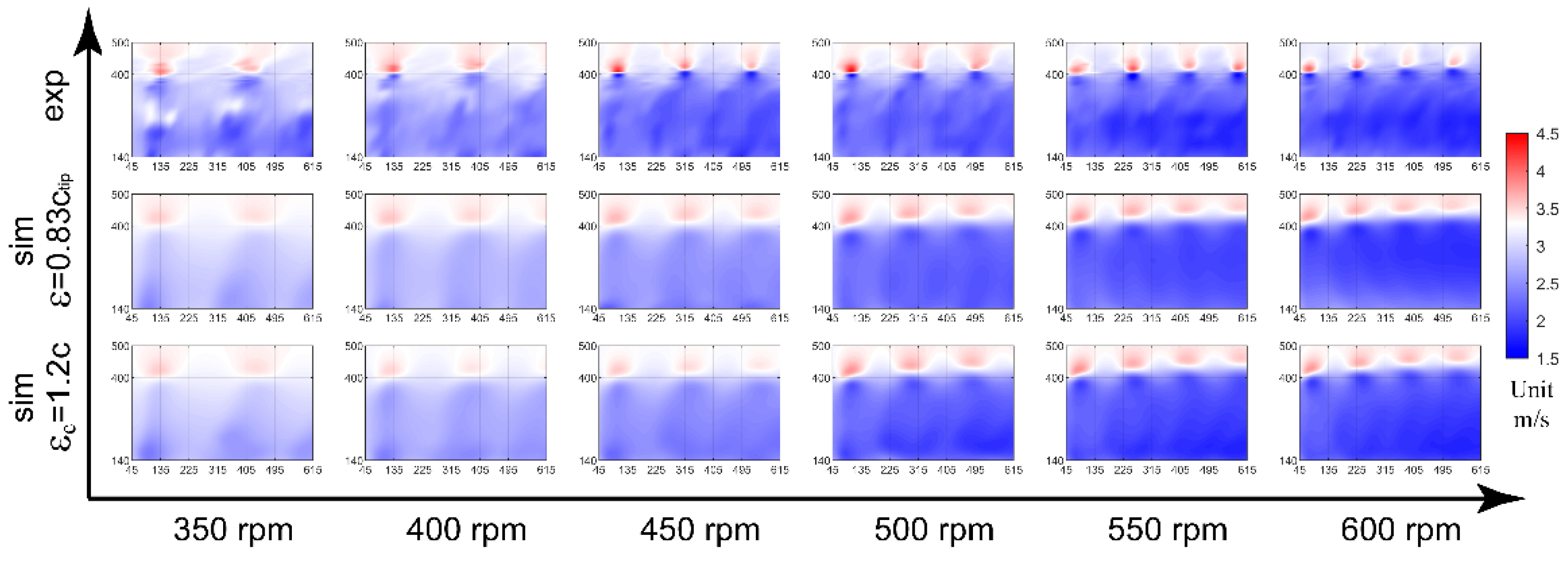 Energies 13 00977 g018