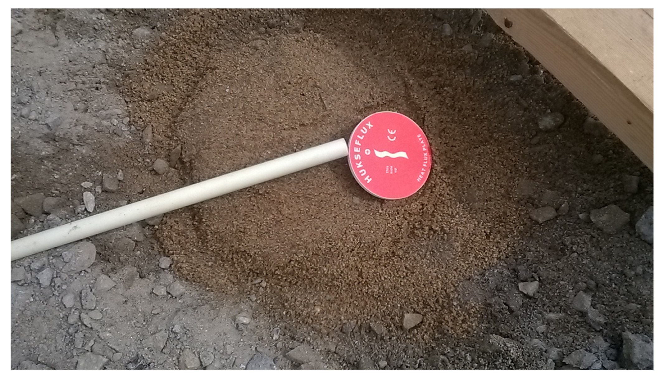 Energies 13 00979 g002