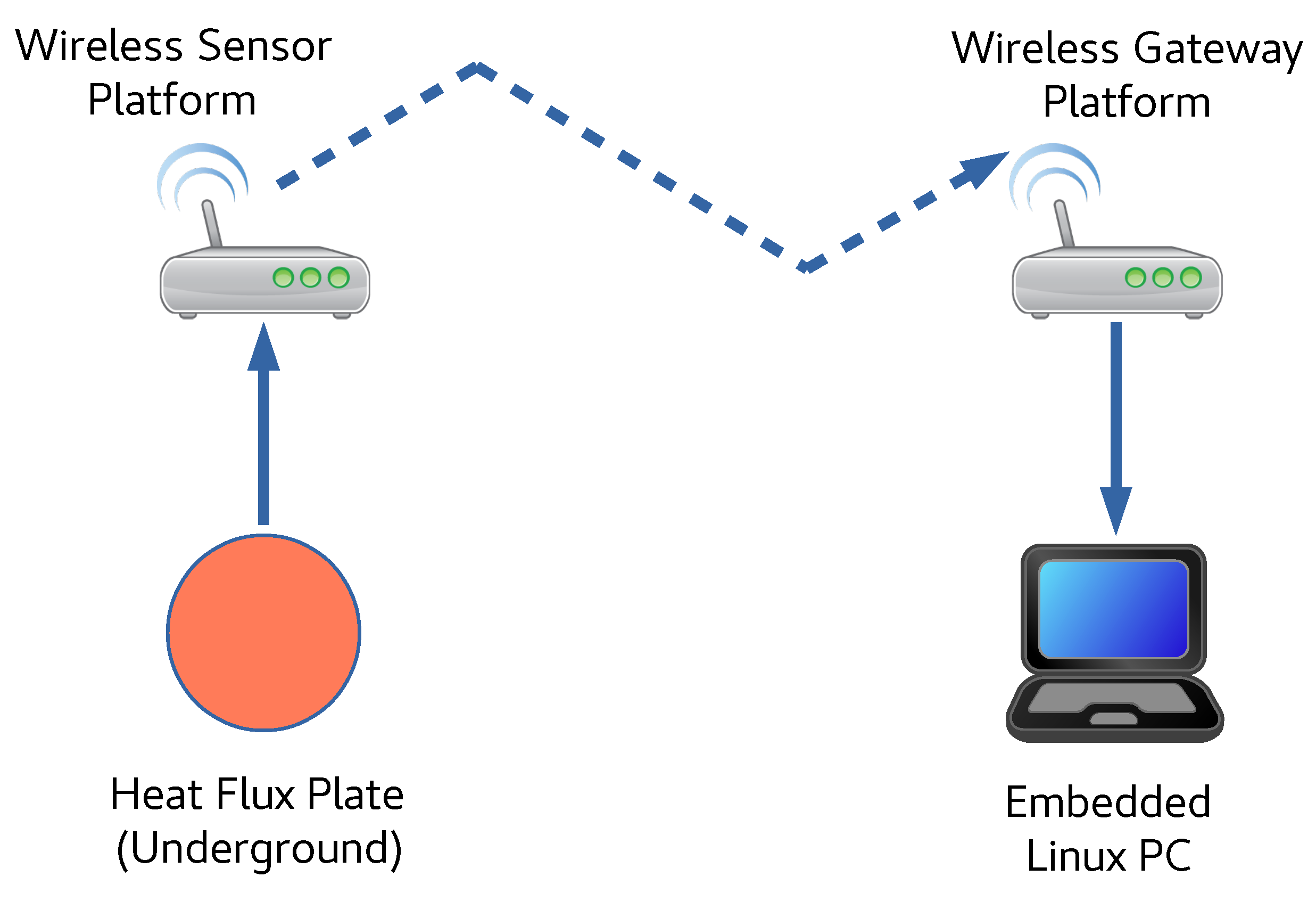 Energies 13 00979 g004