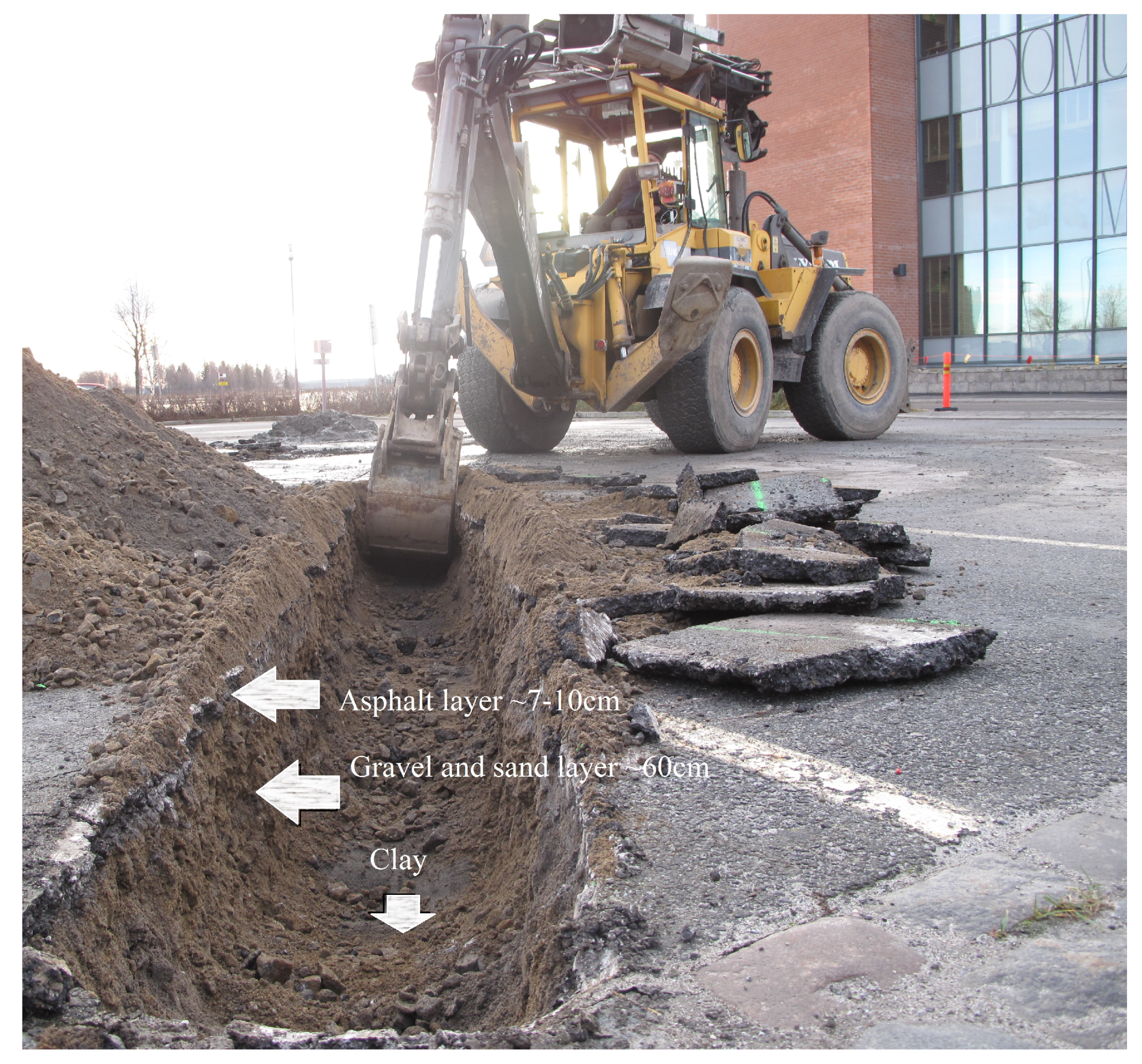 Energies 13 00979 g005