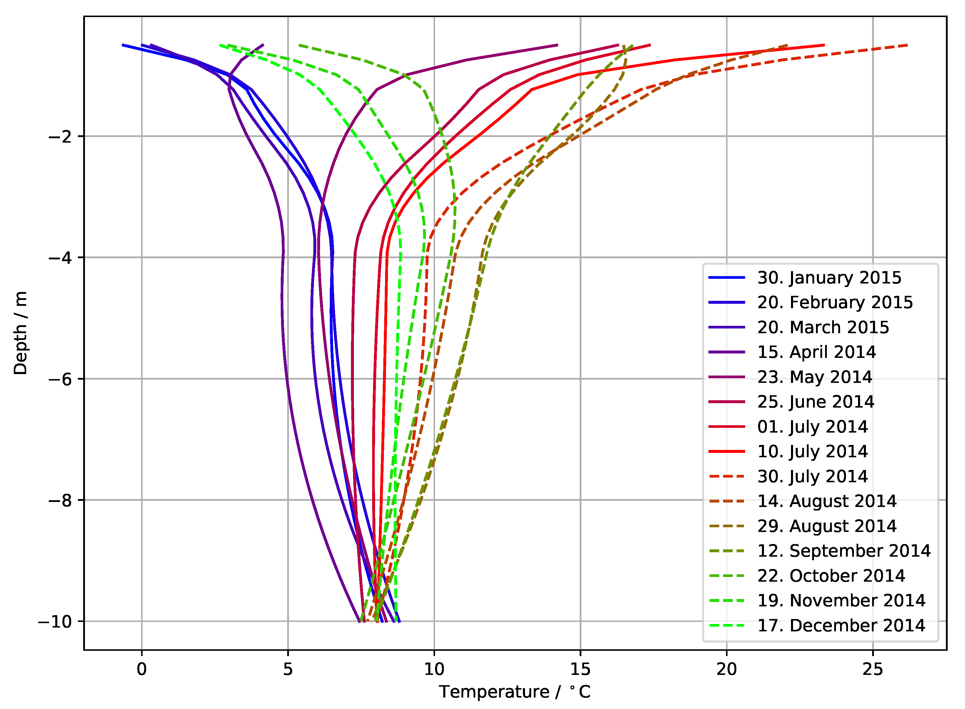 Energies 13 00979 g011
