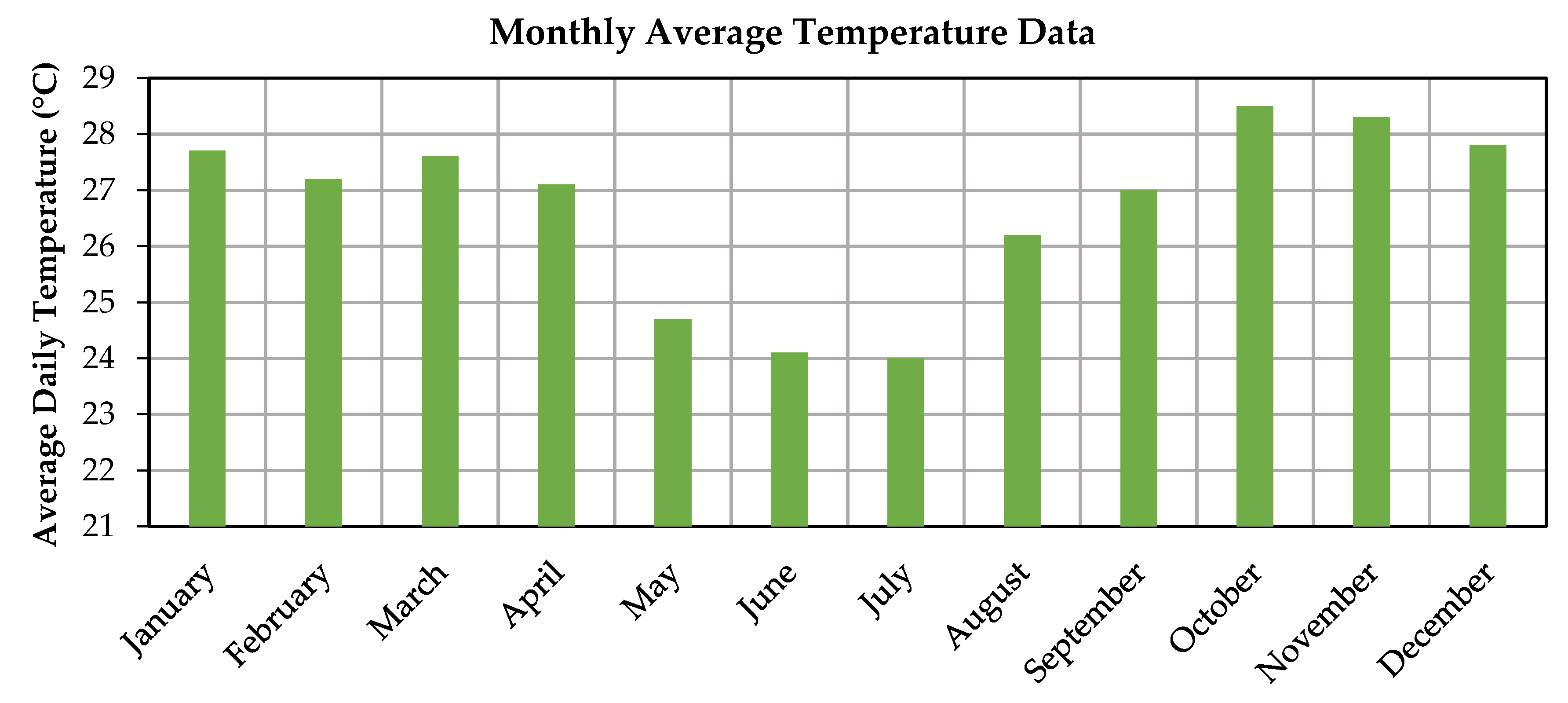Energies 13 00980 g003