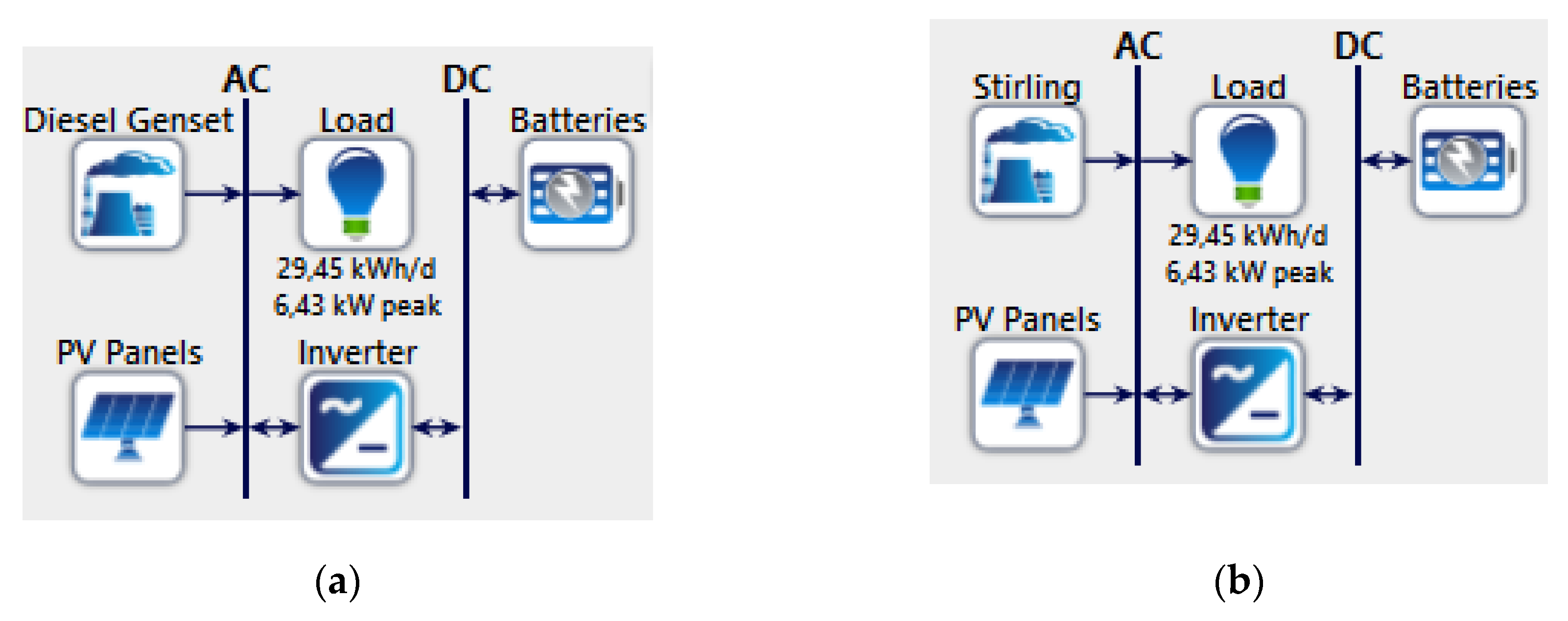 Energies 13 00980 g006
