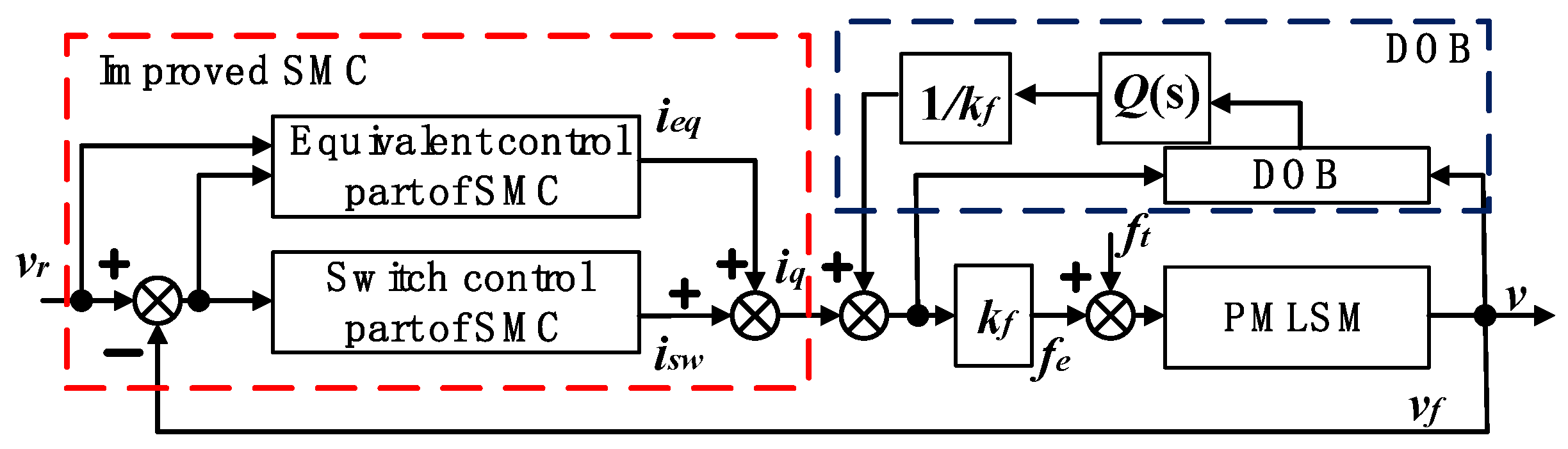Energies 13 00981 g004