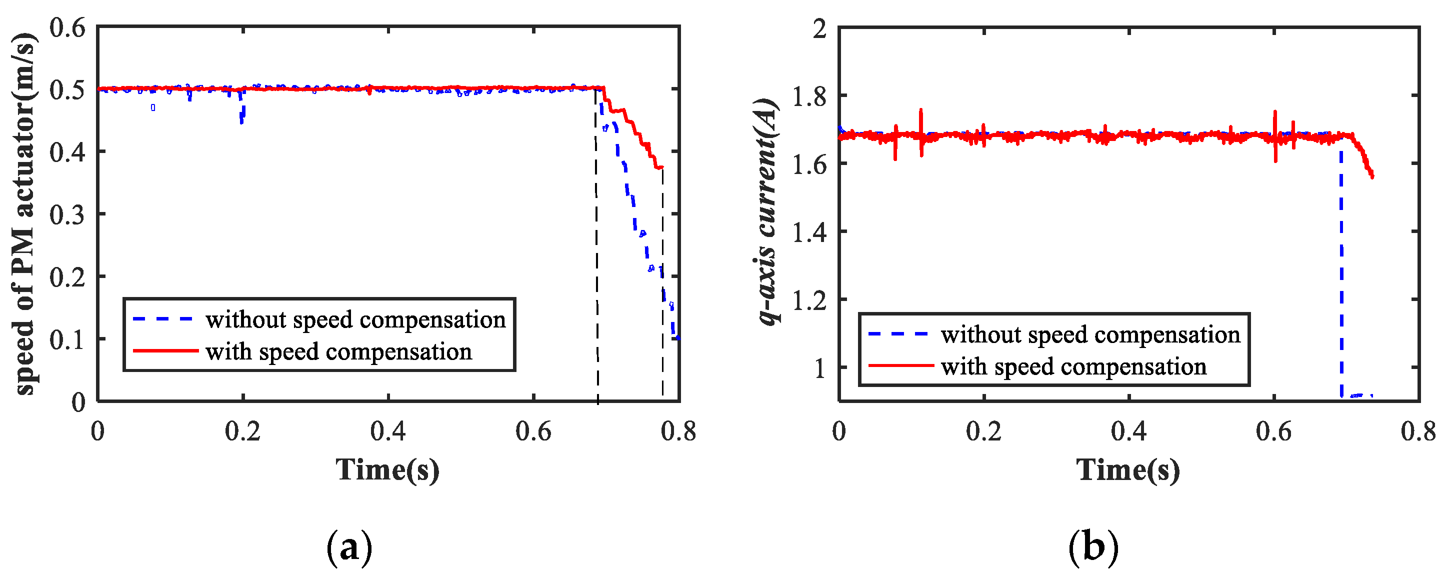 Energies 13 00981 g012