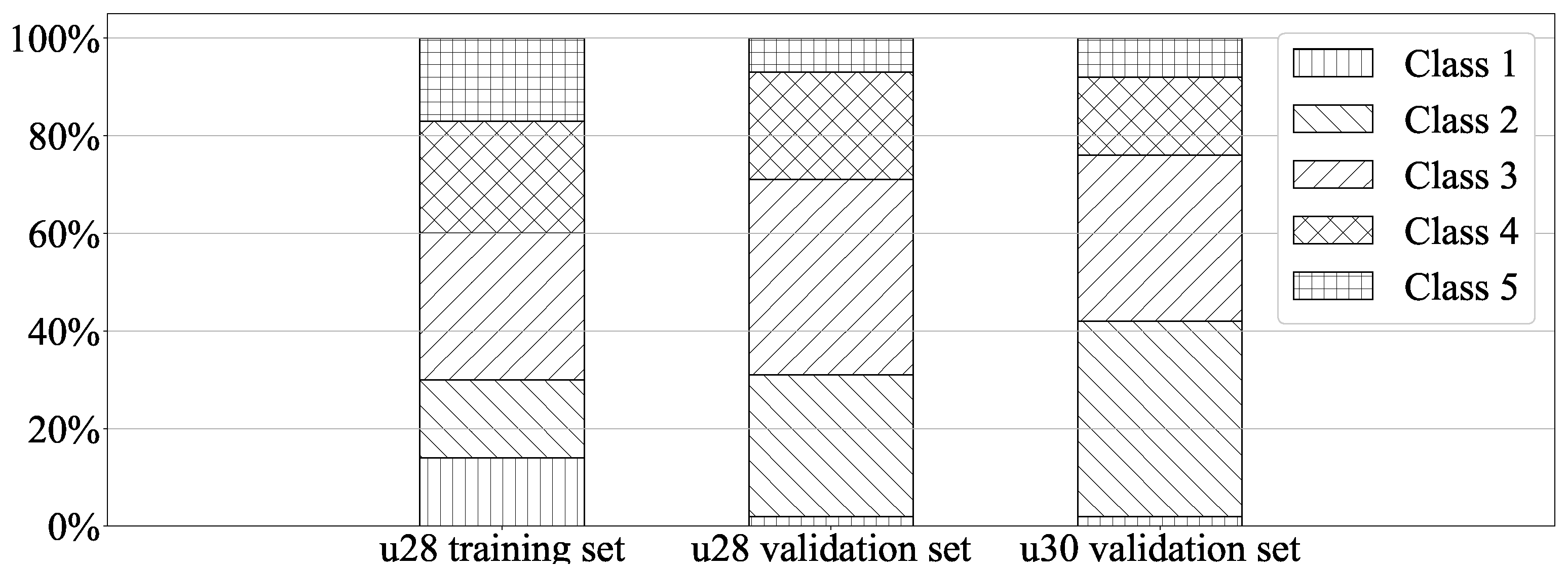 Energies 13 00982 g005