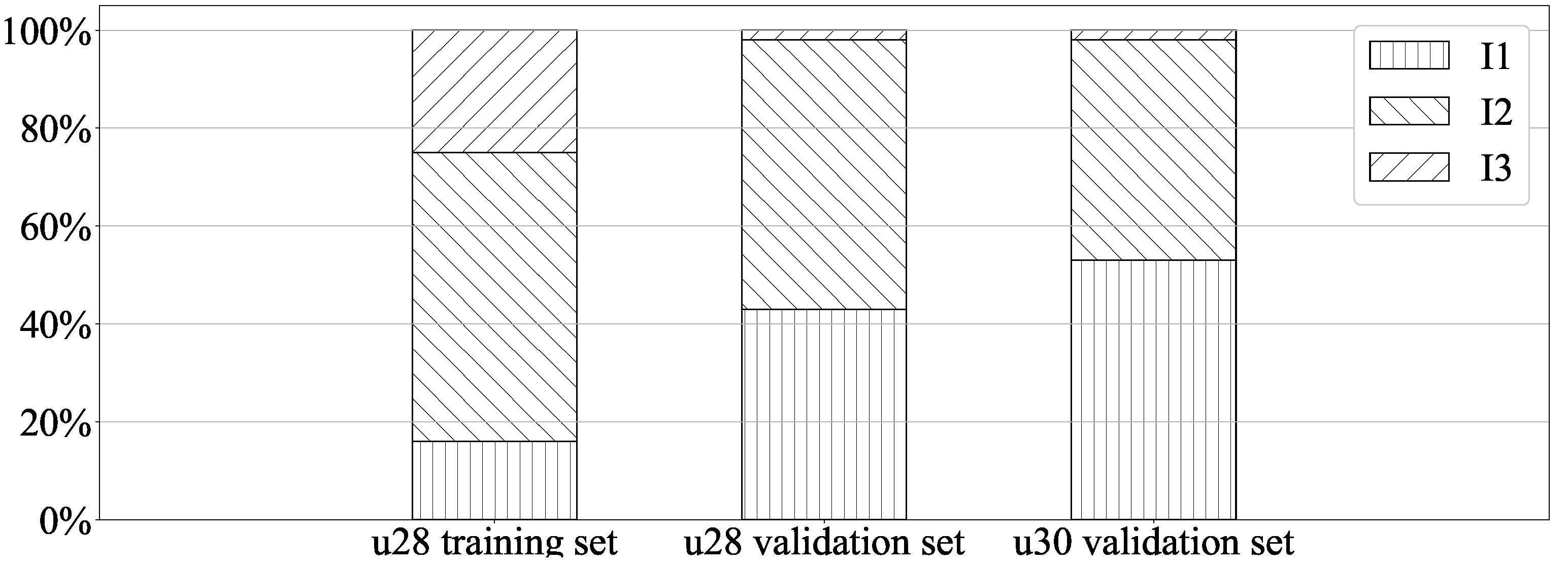 Energies 13 00982 g006