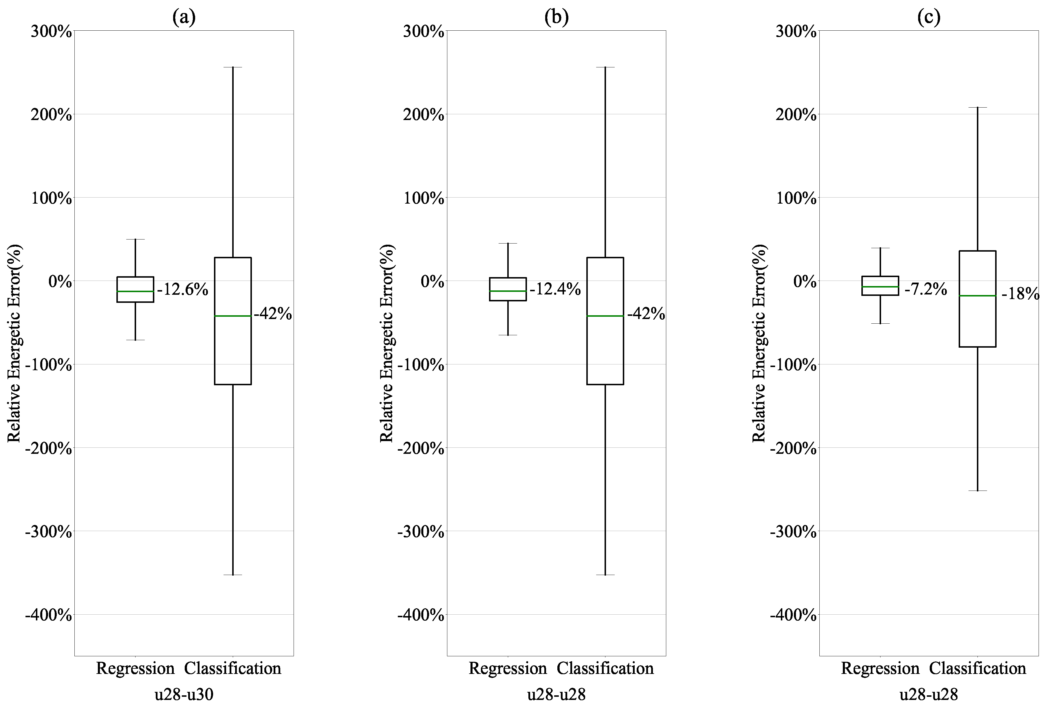 Energies 13 00982 g008